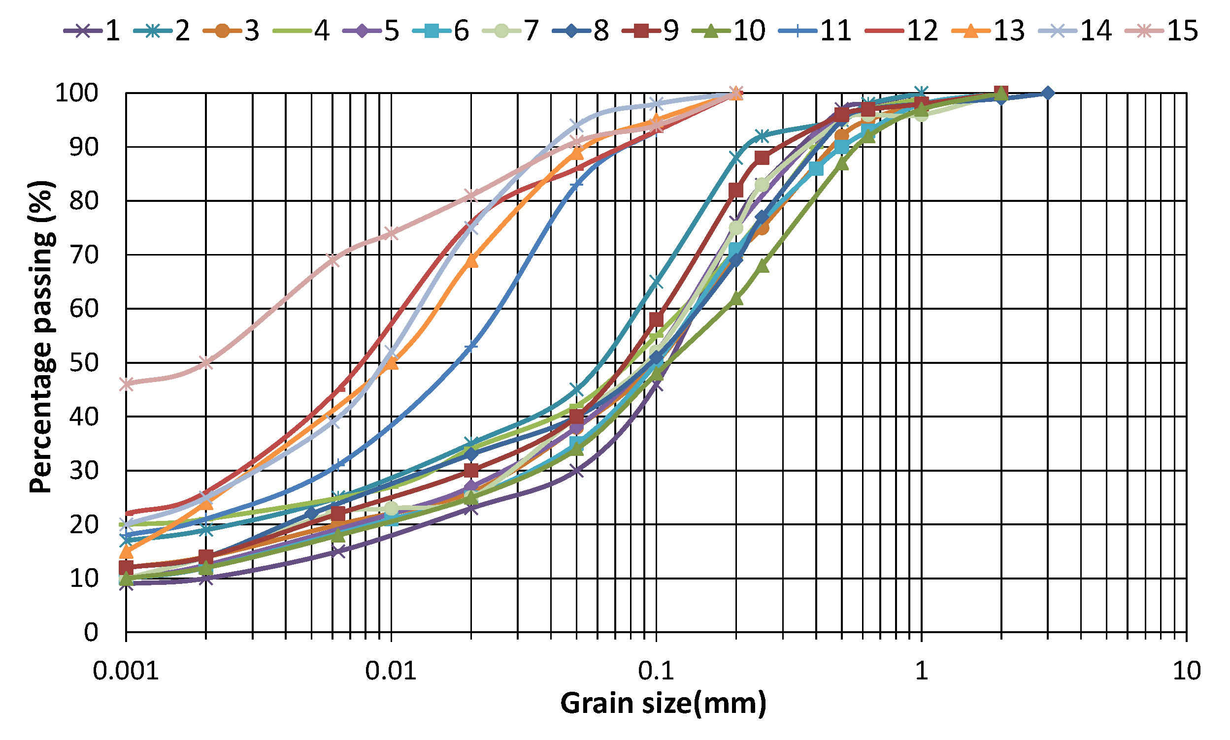 Minerals 10 01127 g001 Minerals 10 01127 g001