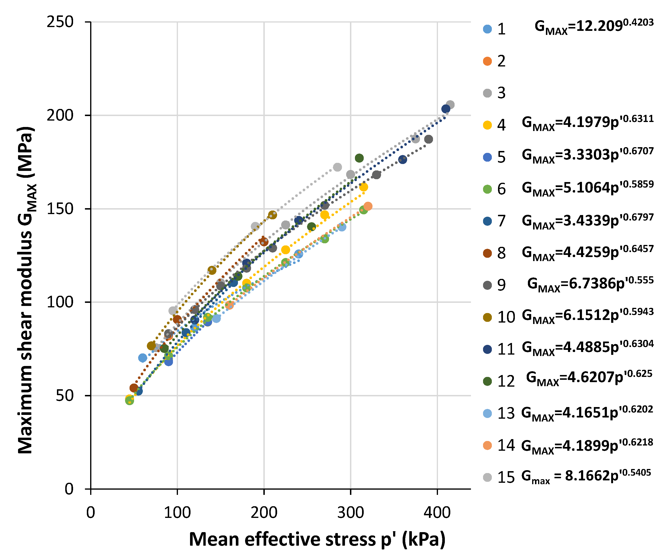 Minerals 10 01127 g002 Minerals 10 01127 g002