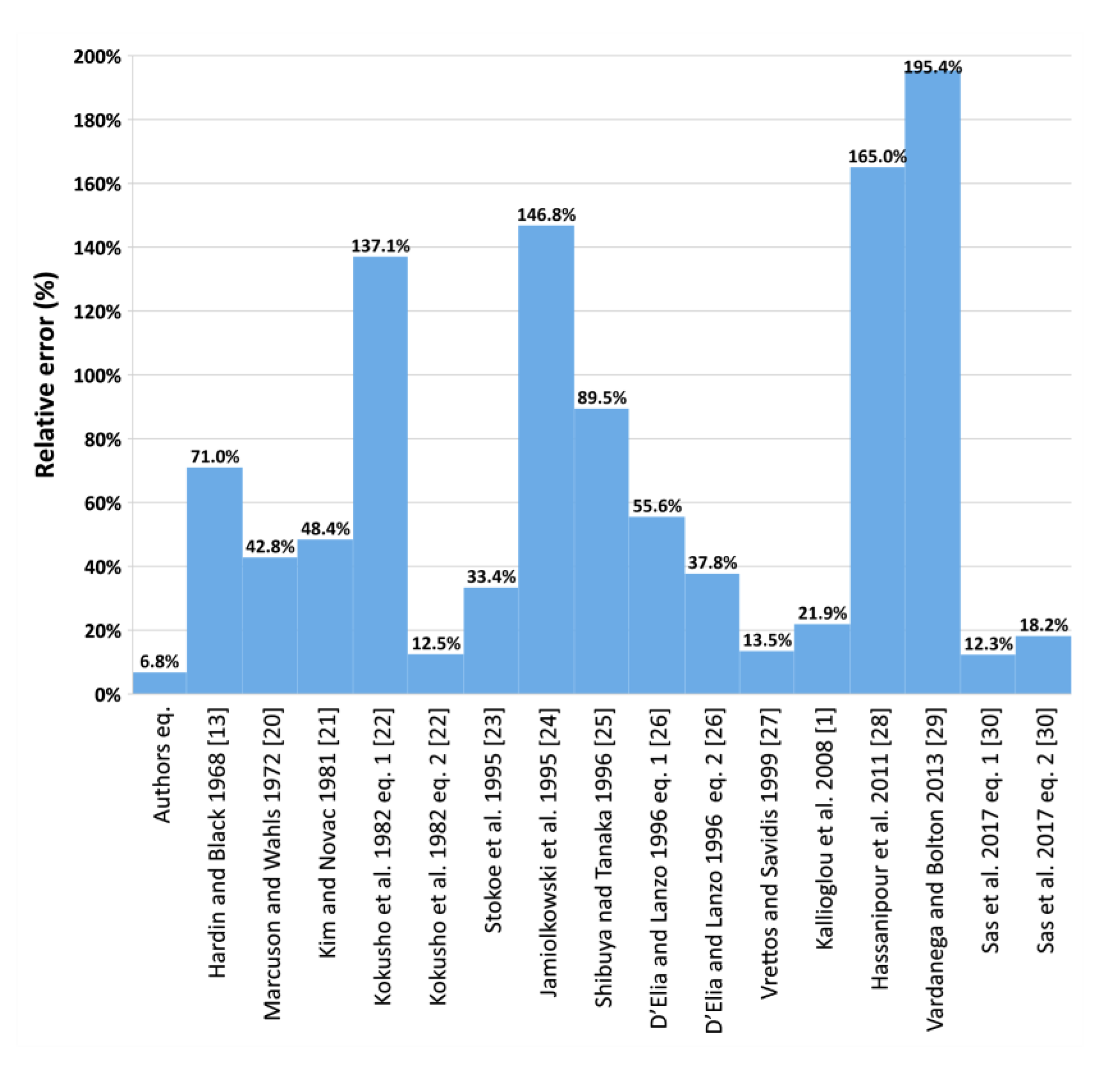 Minerals 10 01127 g004 Minerals 10 01127 g004