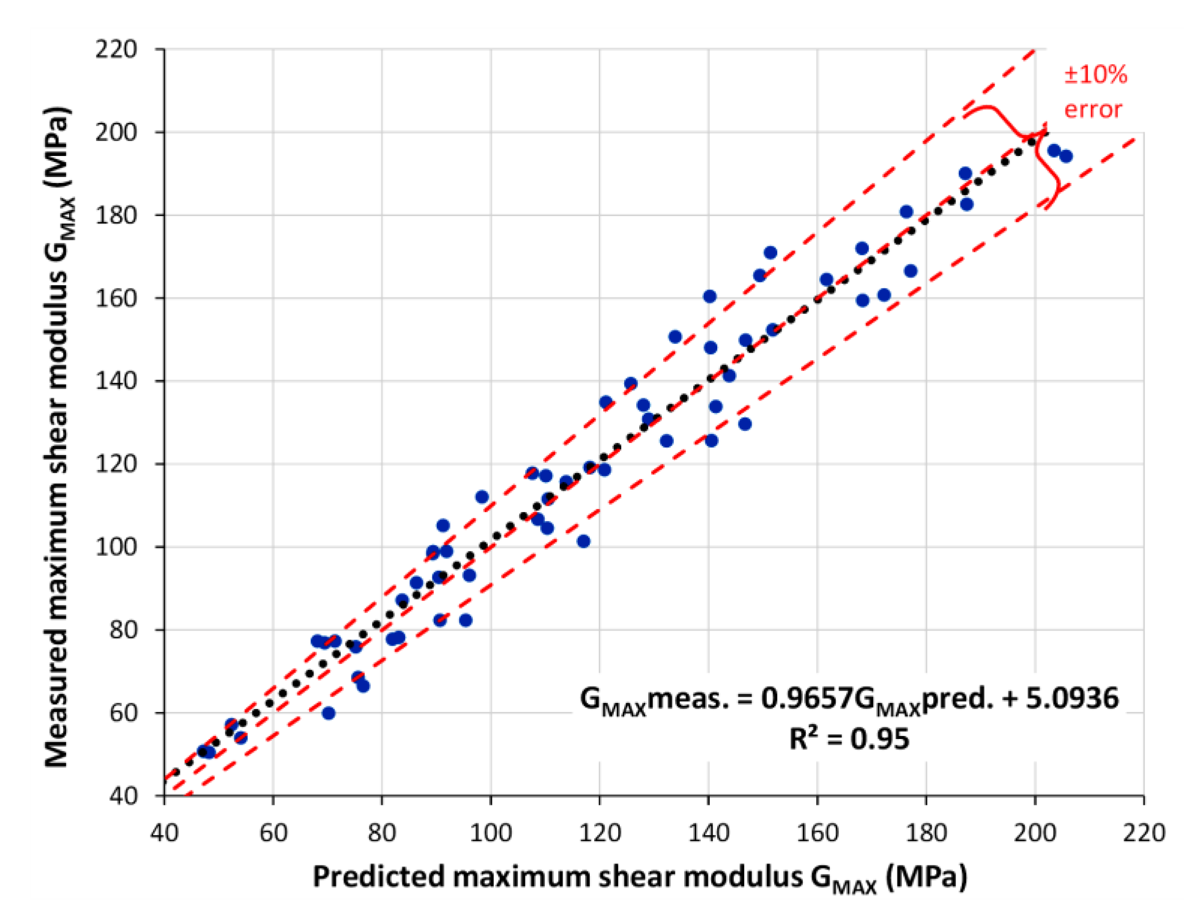 Minerals 10 01127 g005 Minerals 10 01127 g005