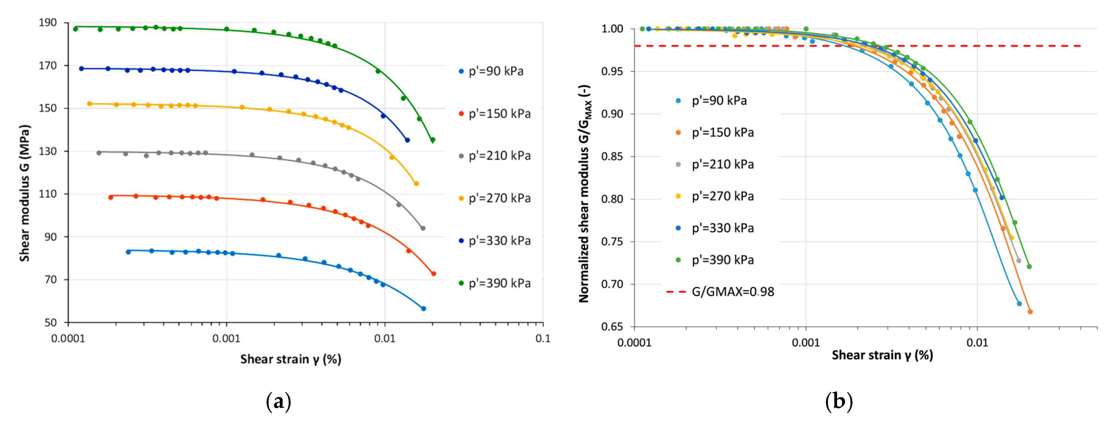 Minerals 10 01127 g006 Minerals 10 01127 g006