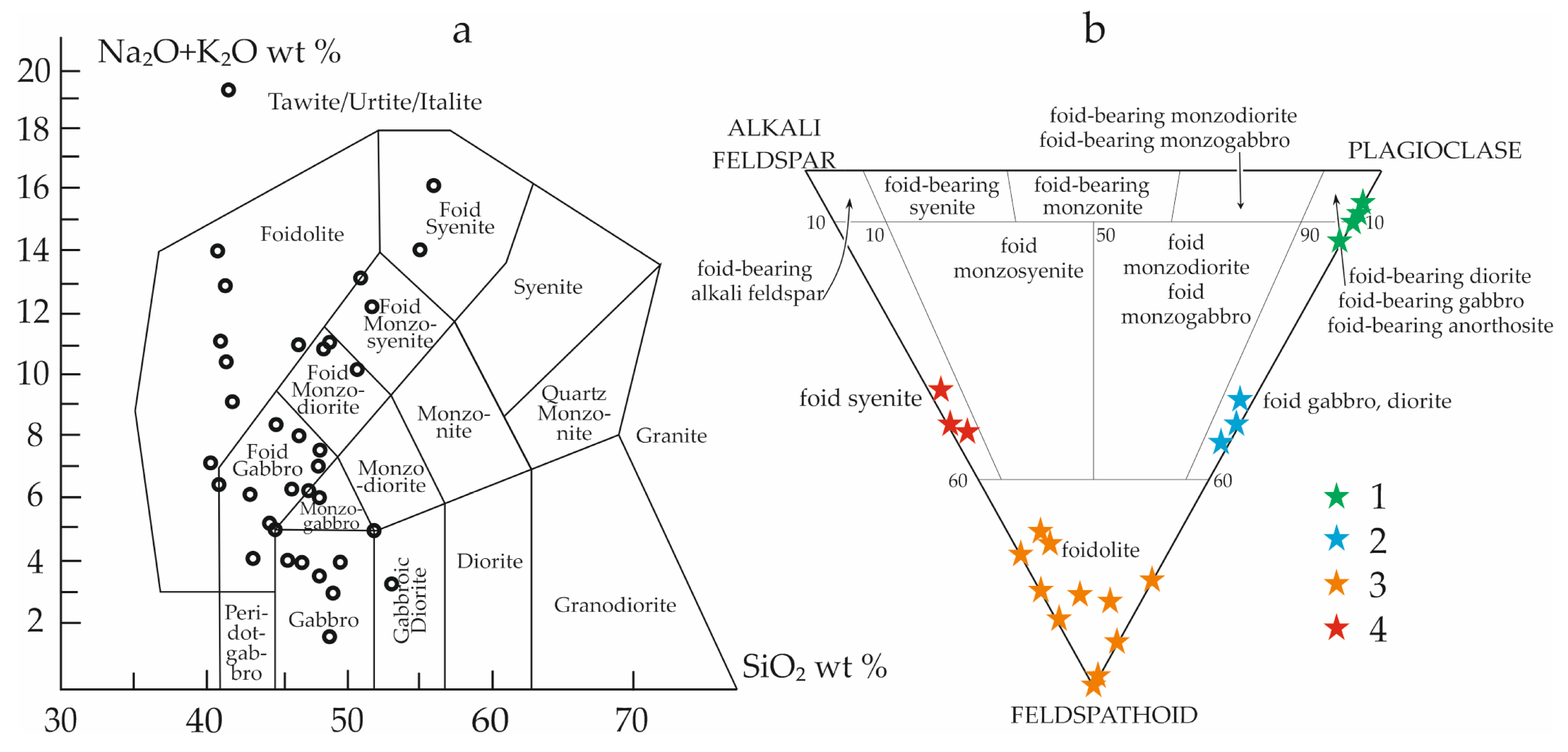 Minerals 10 01128 g007 Minerals 10 01128 g007