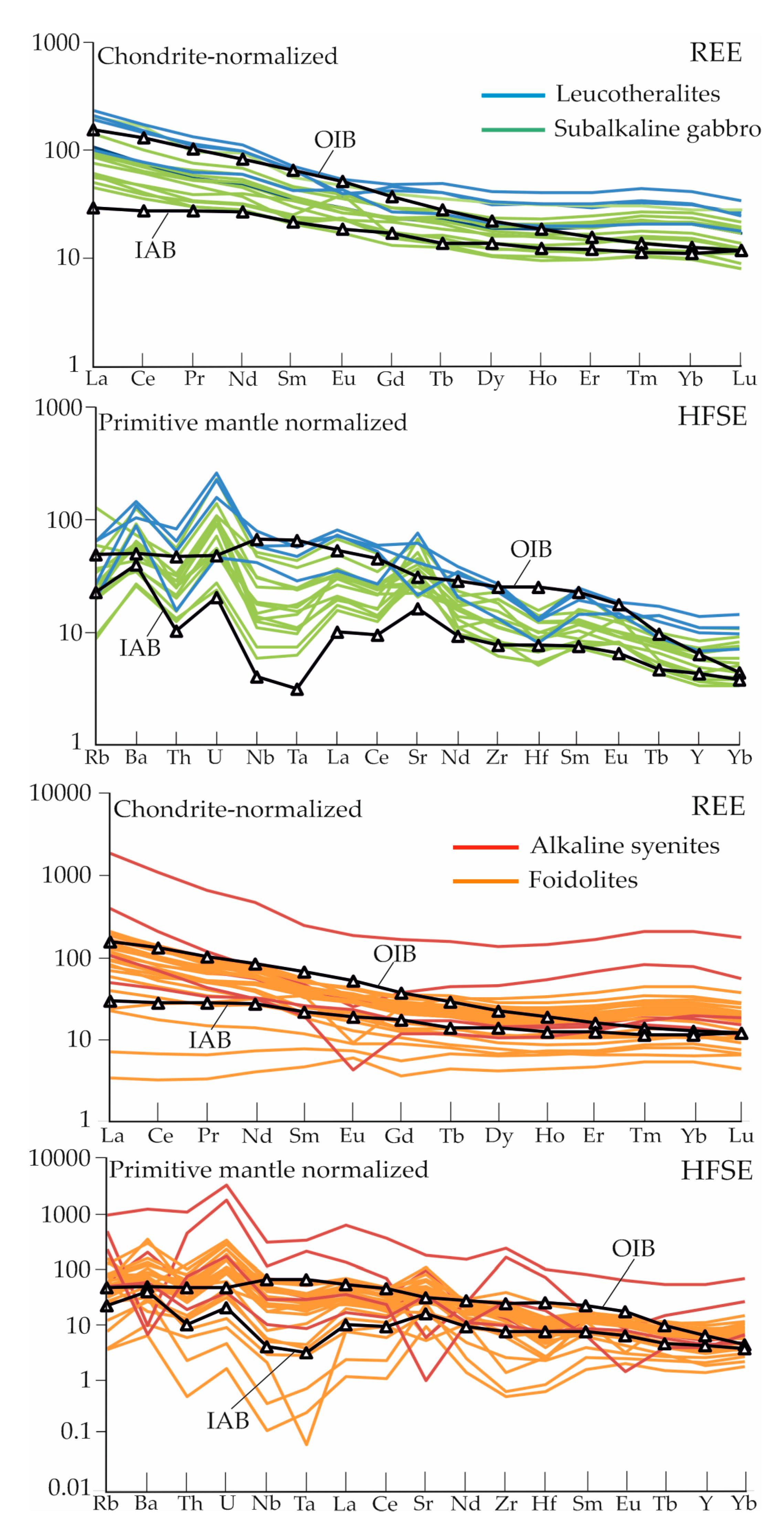 Minerals 10 01128 g008 Minerals 10 01128 g008