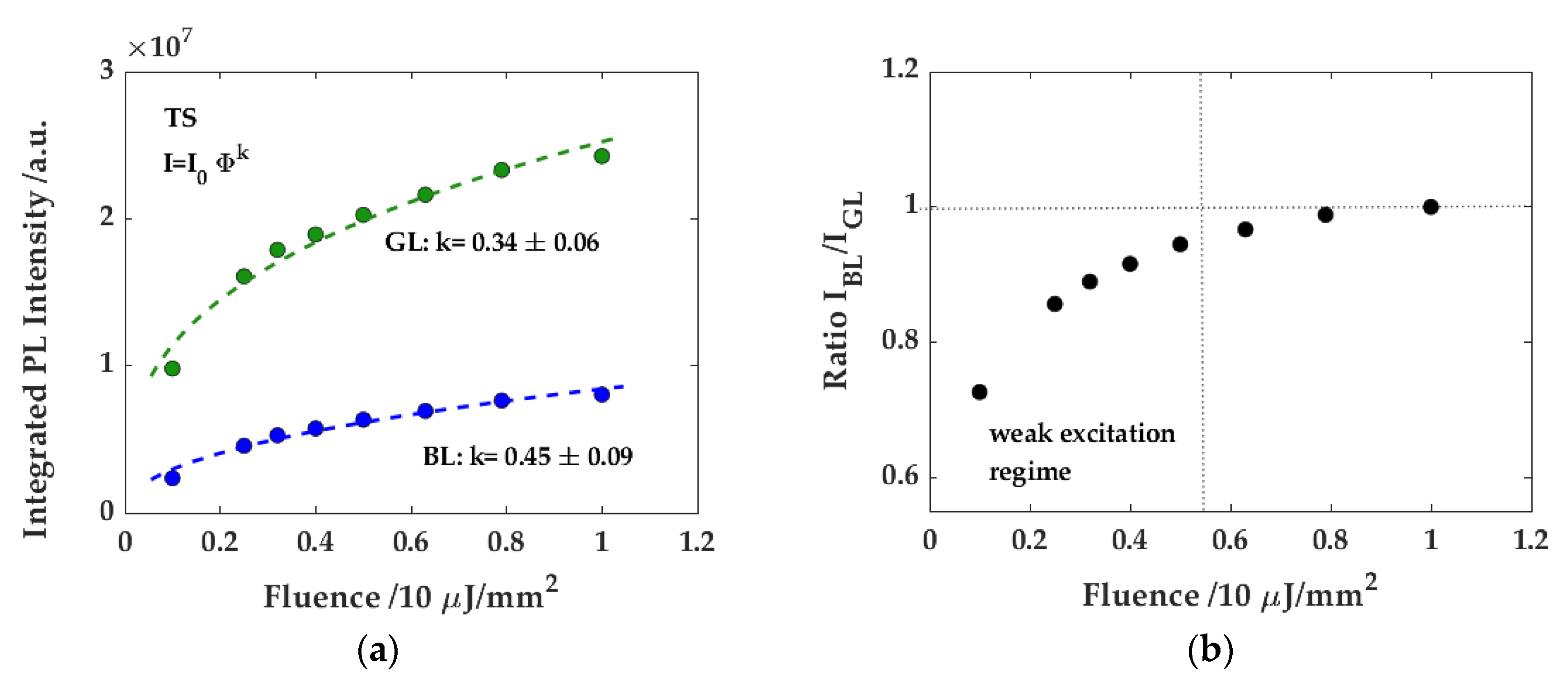 Minerals 10 01129 g003