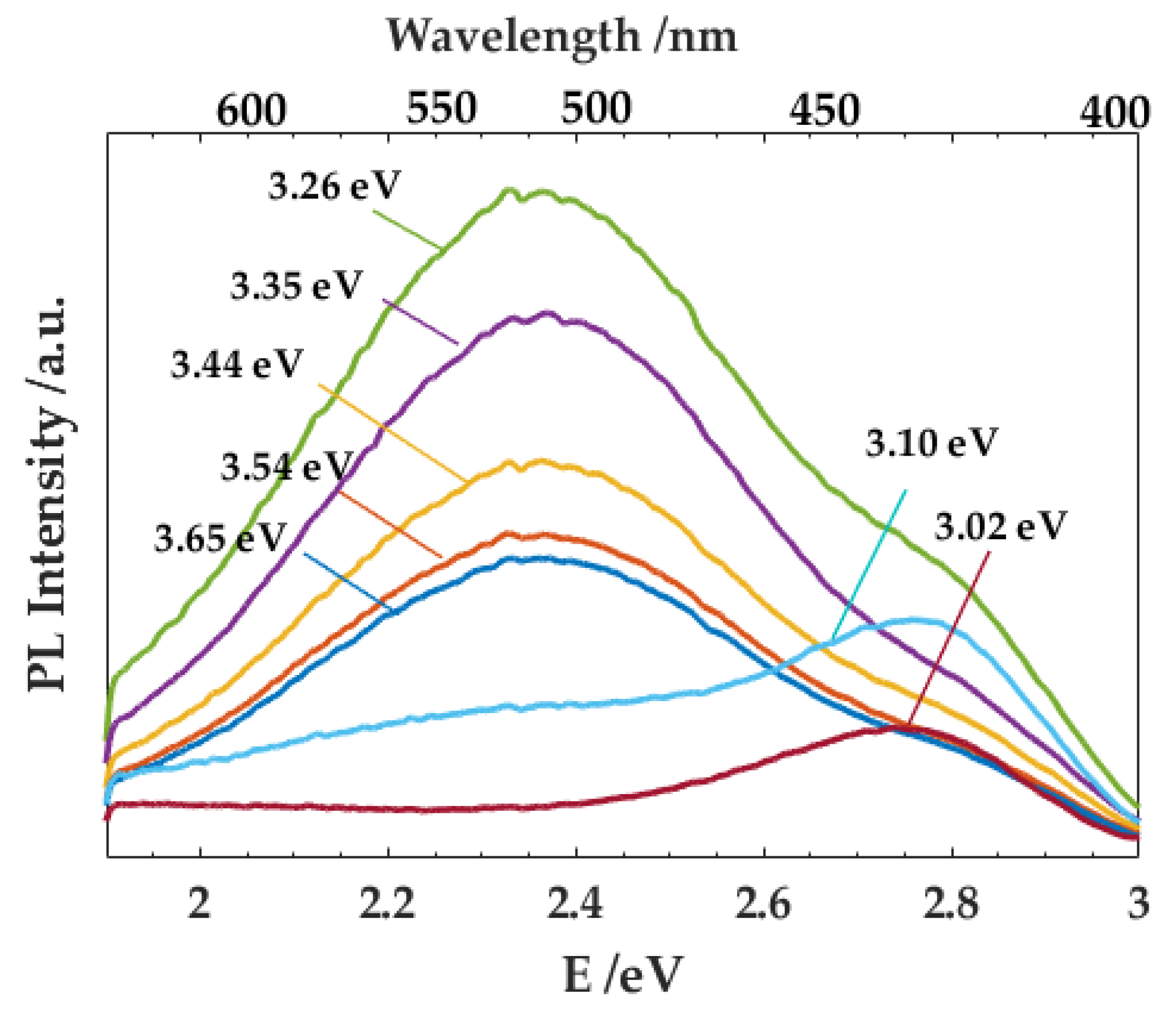 Minerals 10 01129 g004