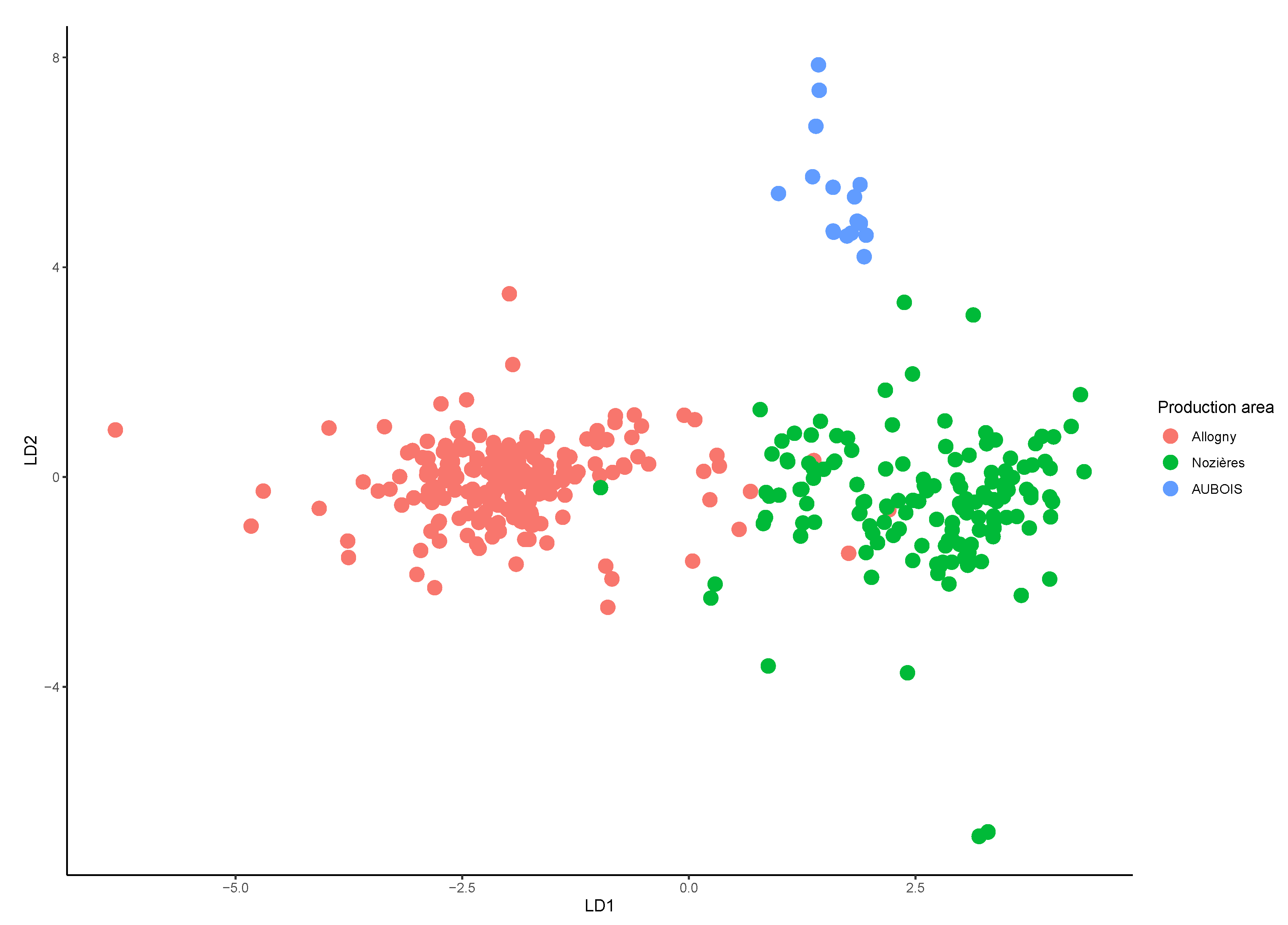 Minerals 10 01131 g006