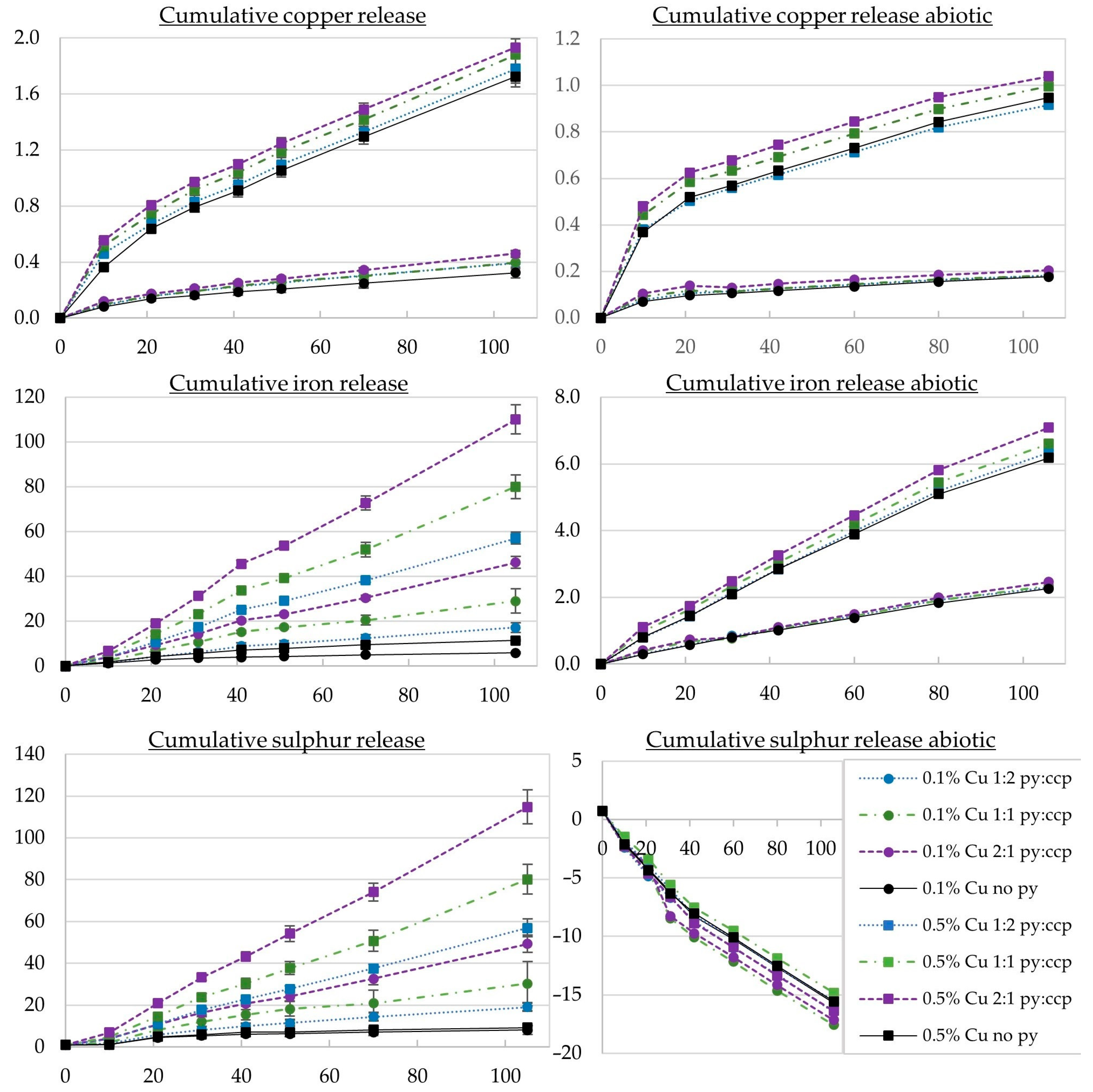 Minerals 10 01132 g001