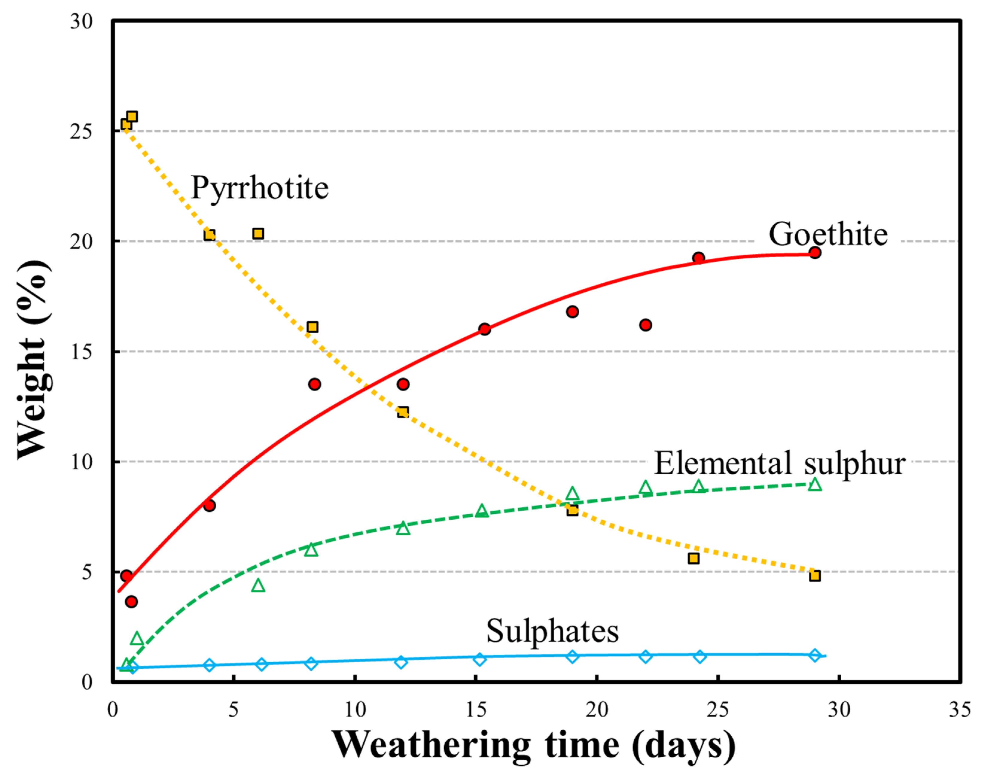Minerals 10 01133 g001