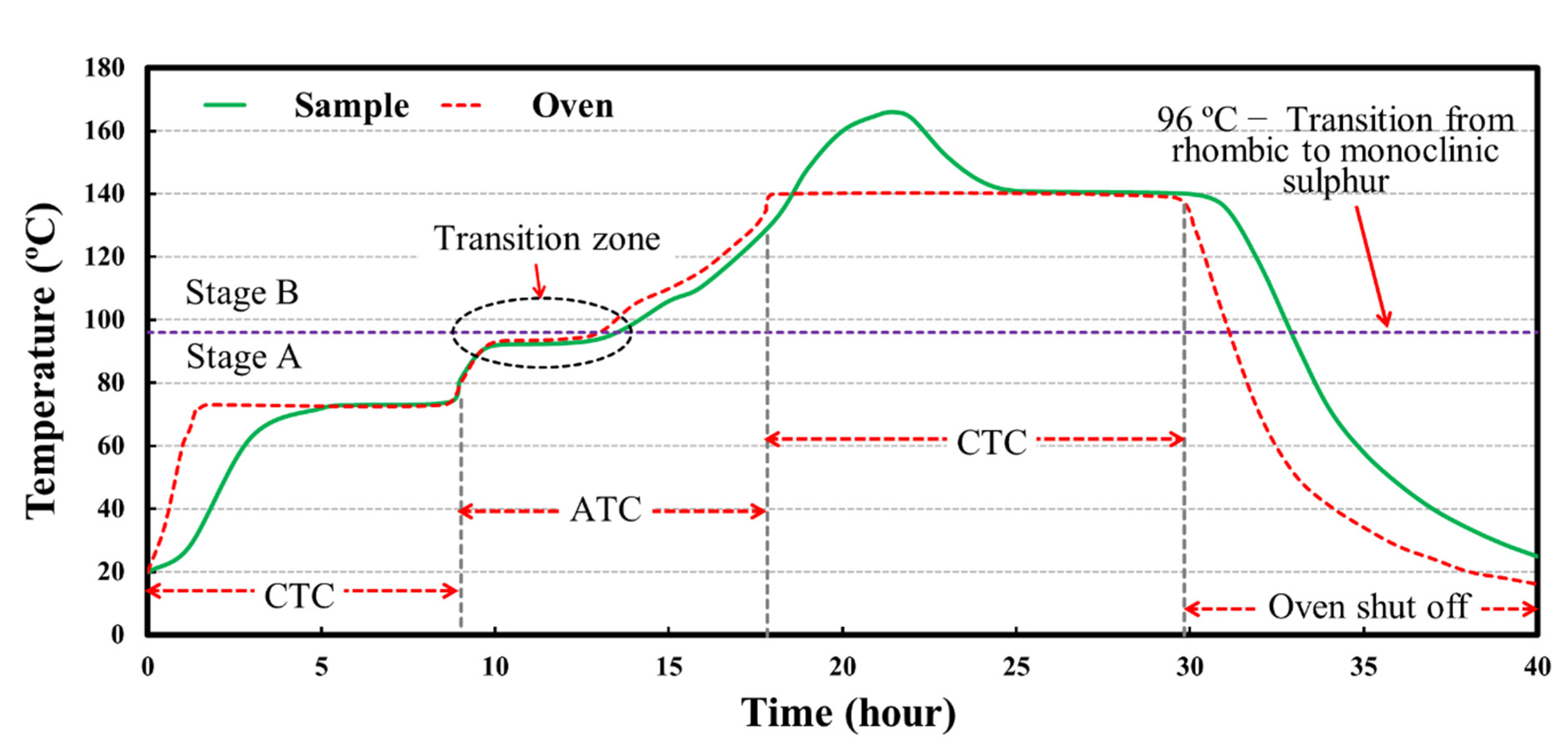 Minerals 10 01133 g008