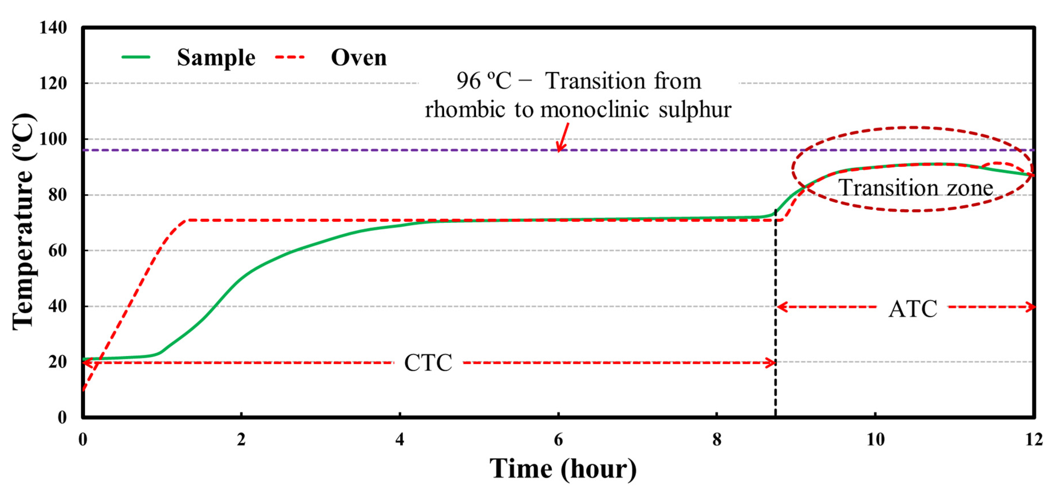Minerals 10 01133 g009