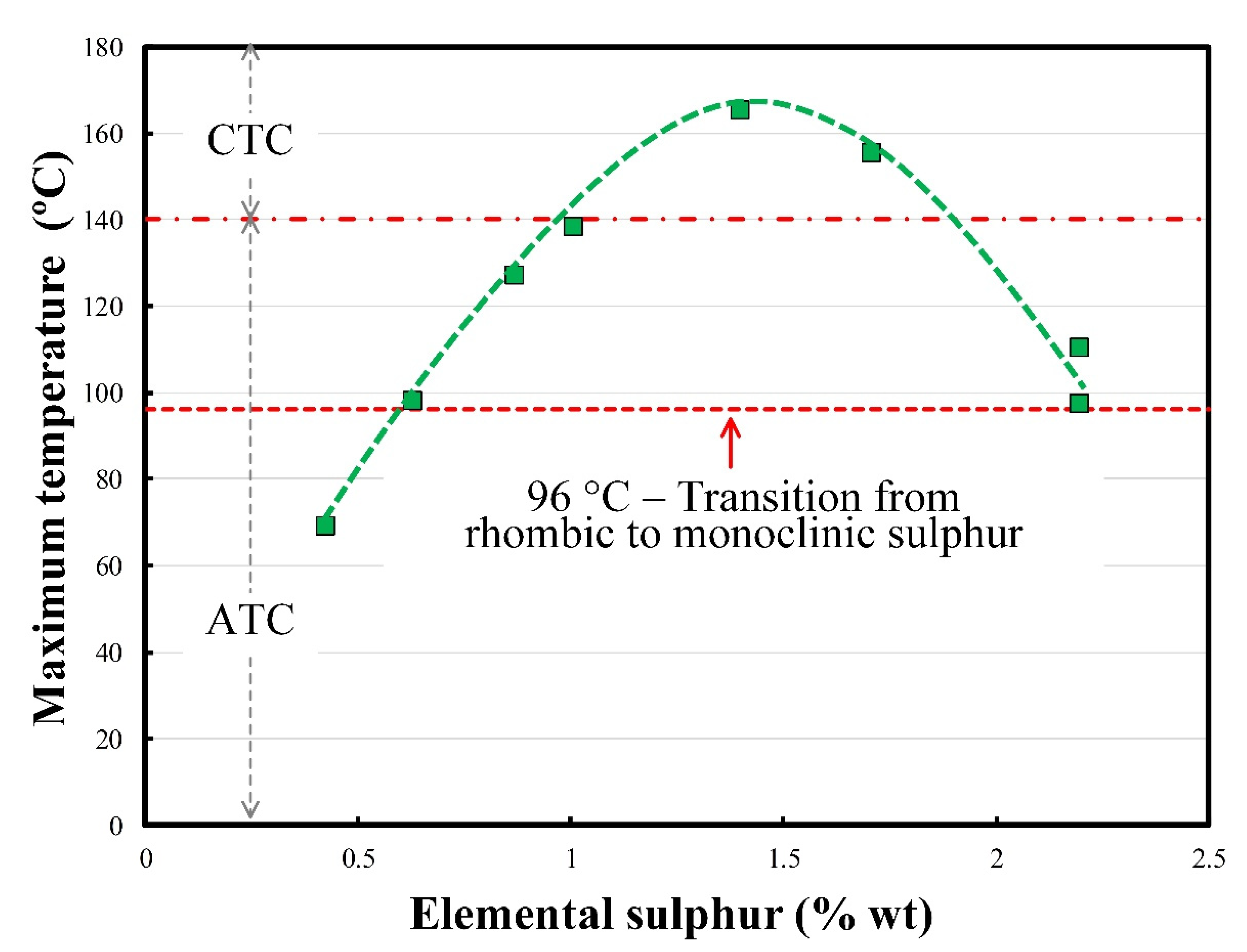 Minerals 10 01133 g010