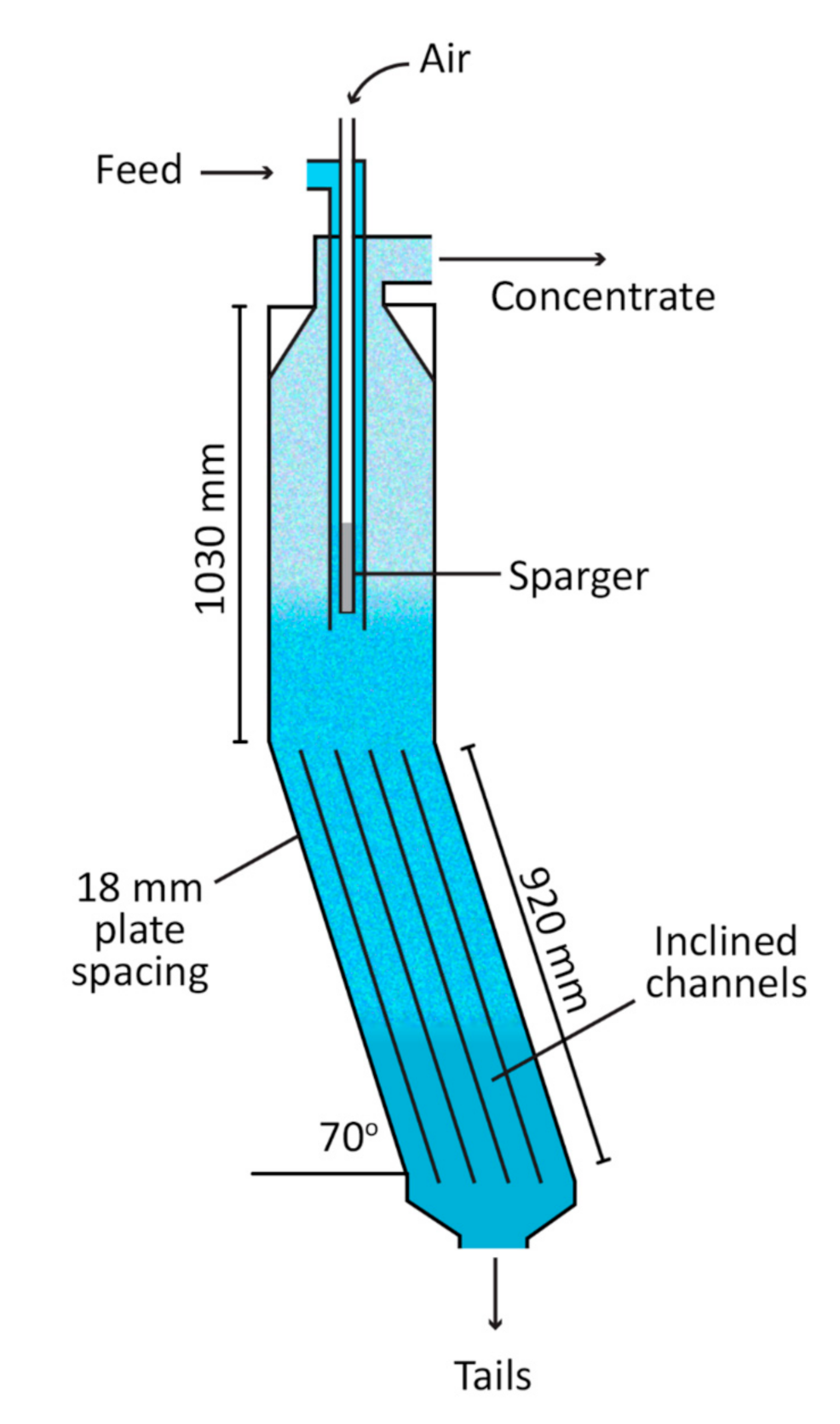 Minerals 10 01134 g001