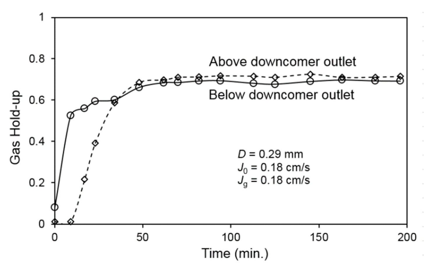 Minerals 10 01134 g003