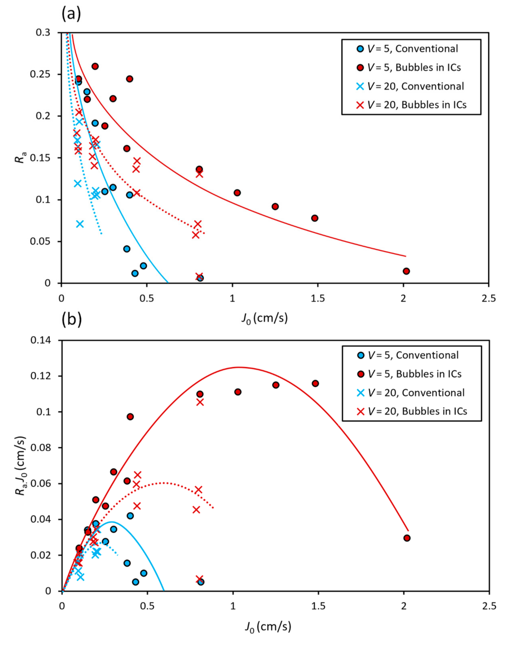 Minerals 10 01134 g004