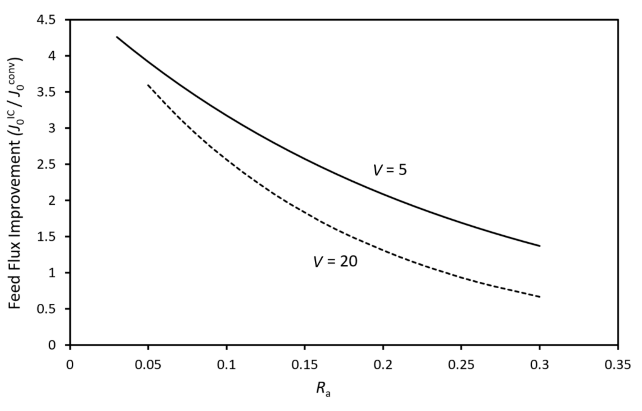 Minerals 10 01134 g005