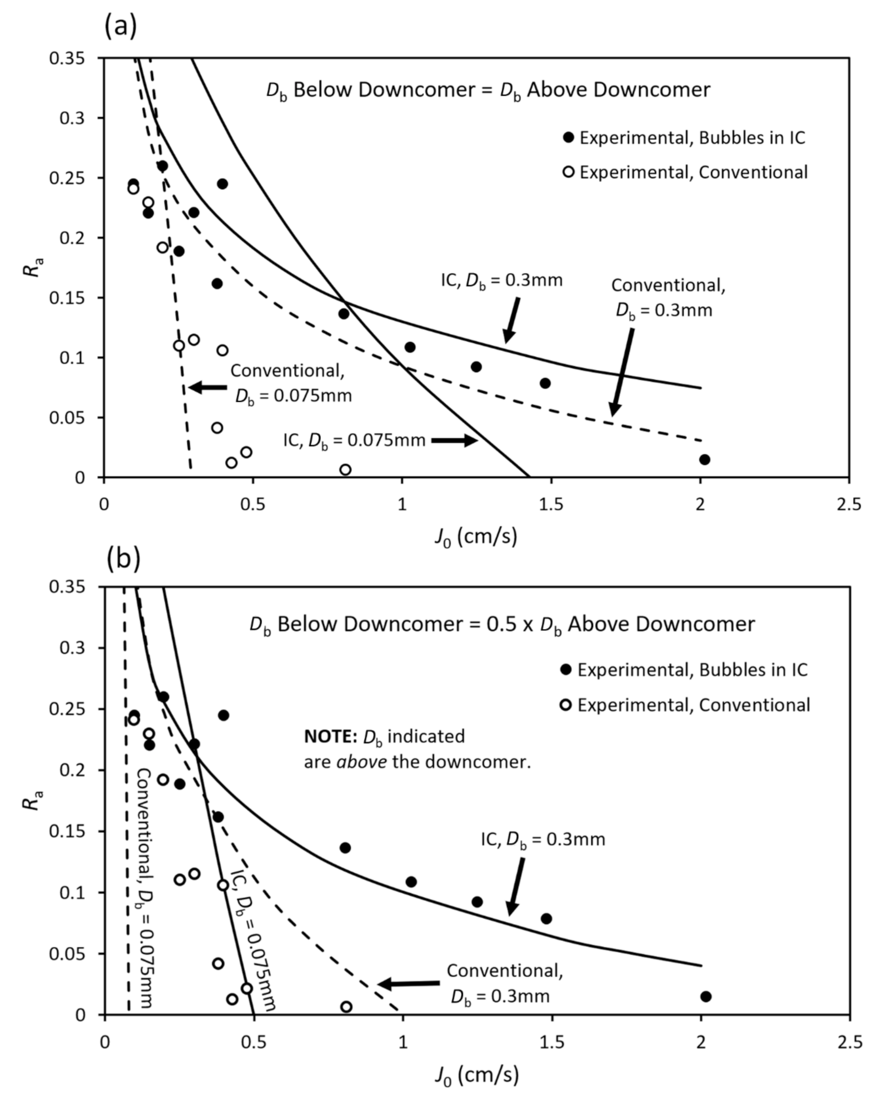 Minerals 10 01134 g006