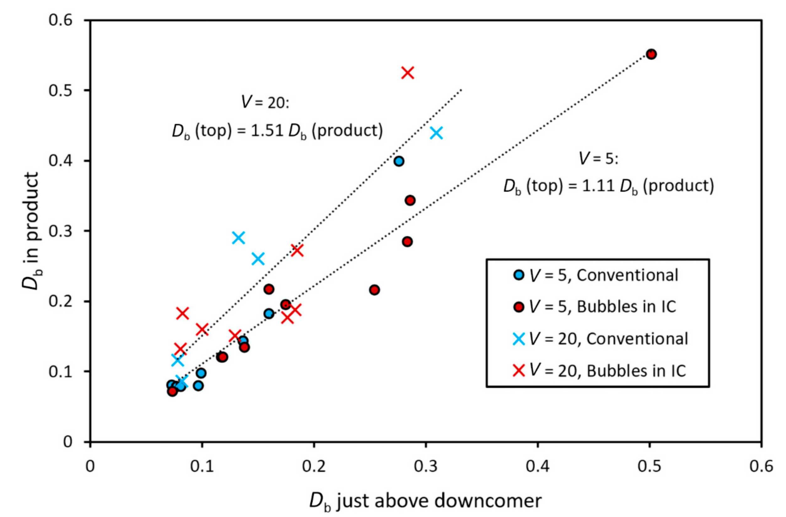Minerals 10 01134 g008
