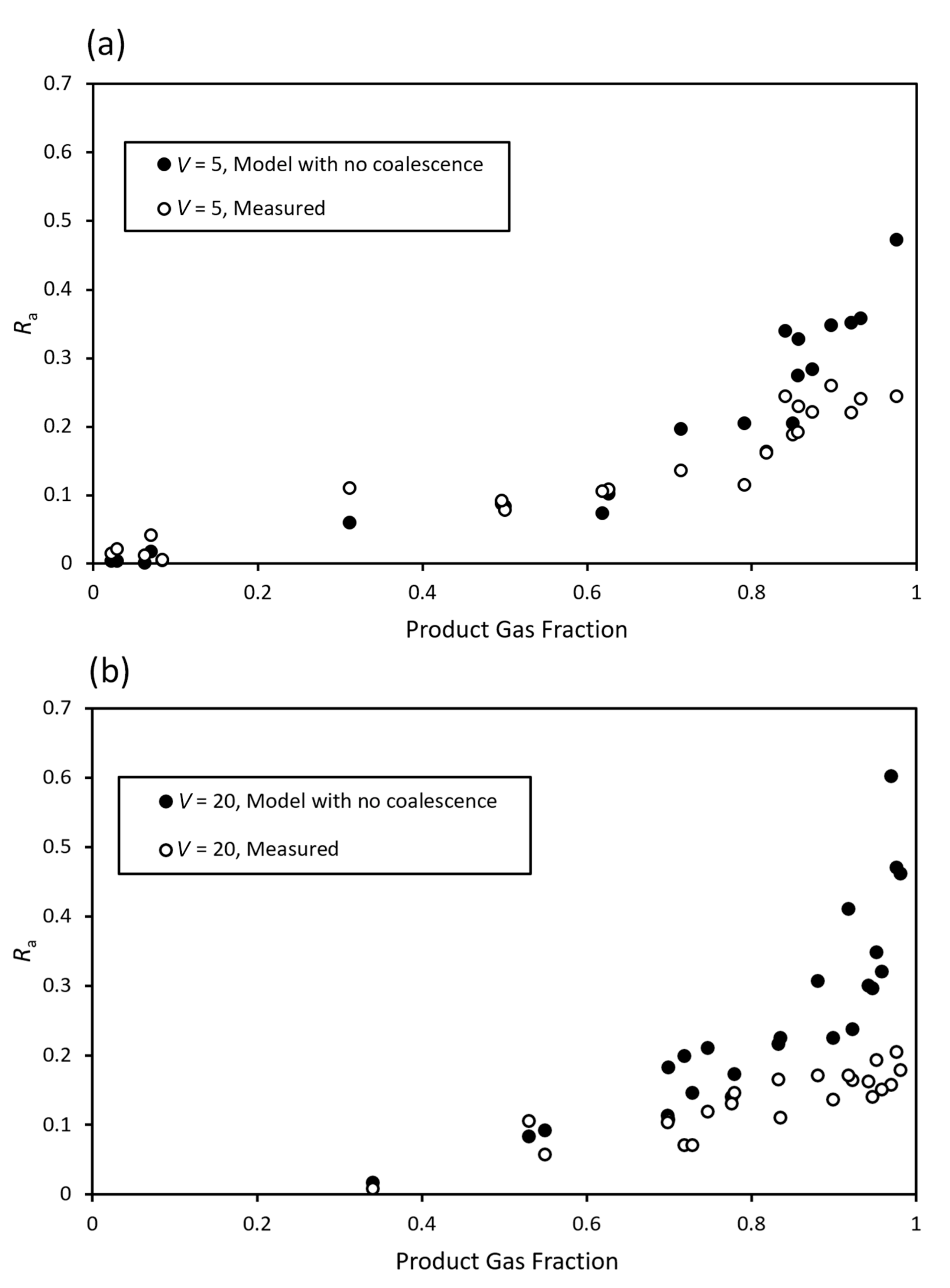 Minerals 10 01134 g009