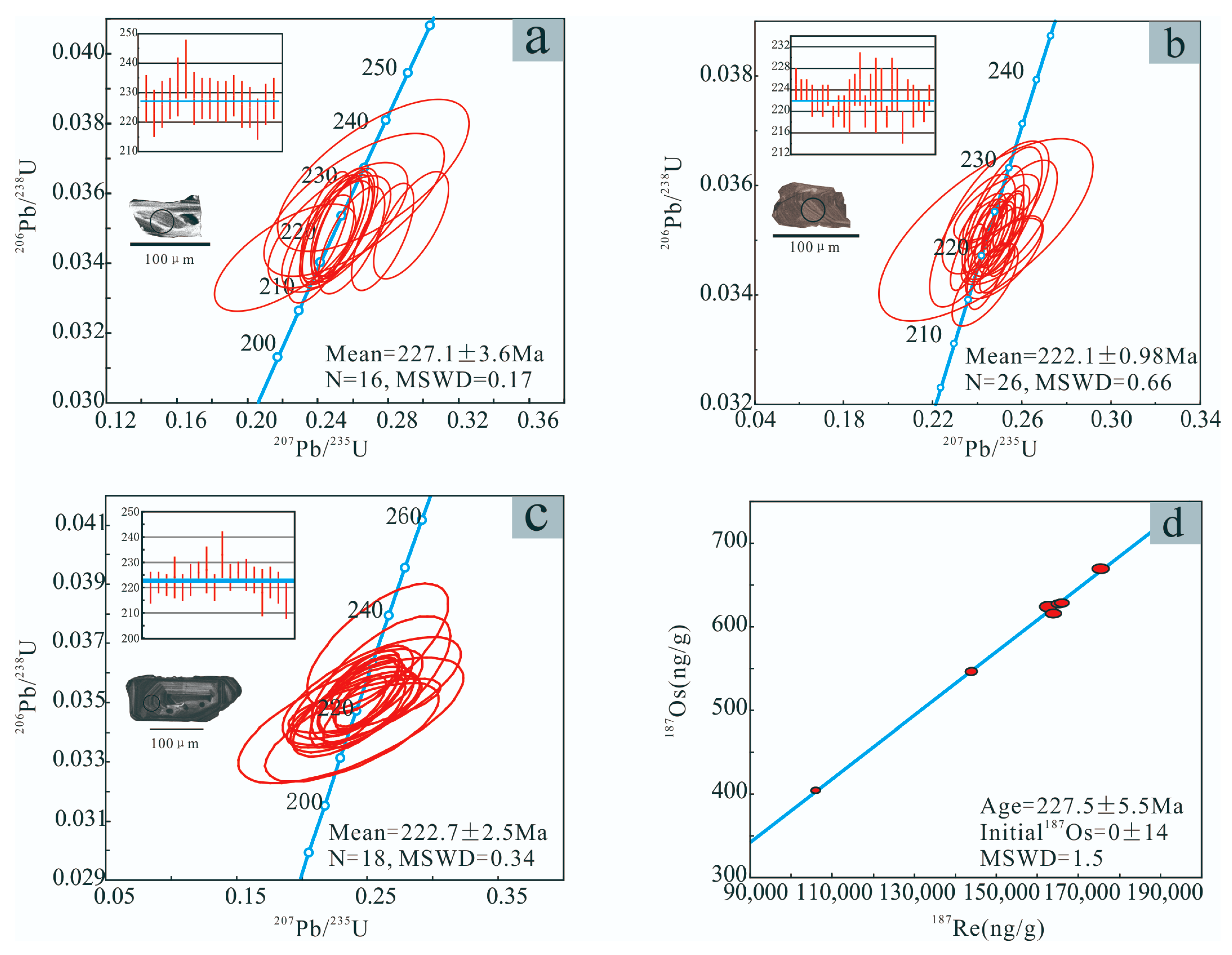 Minerals 10 01136 g004 Minerals 10 01136 g004