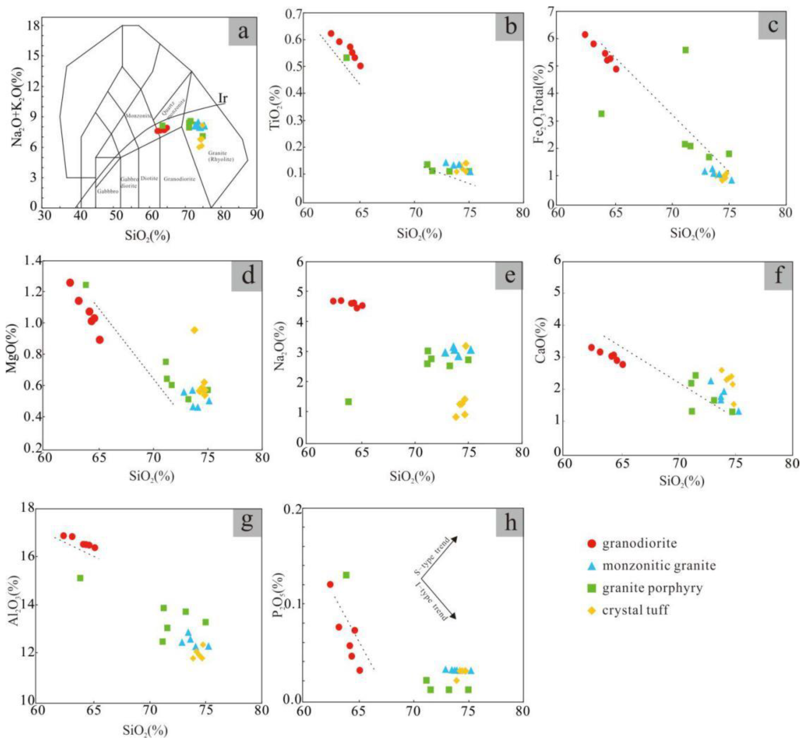 Minerals 10 01136 g009 Minerals 10 01136 g009