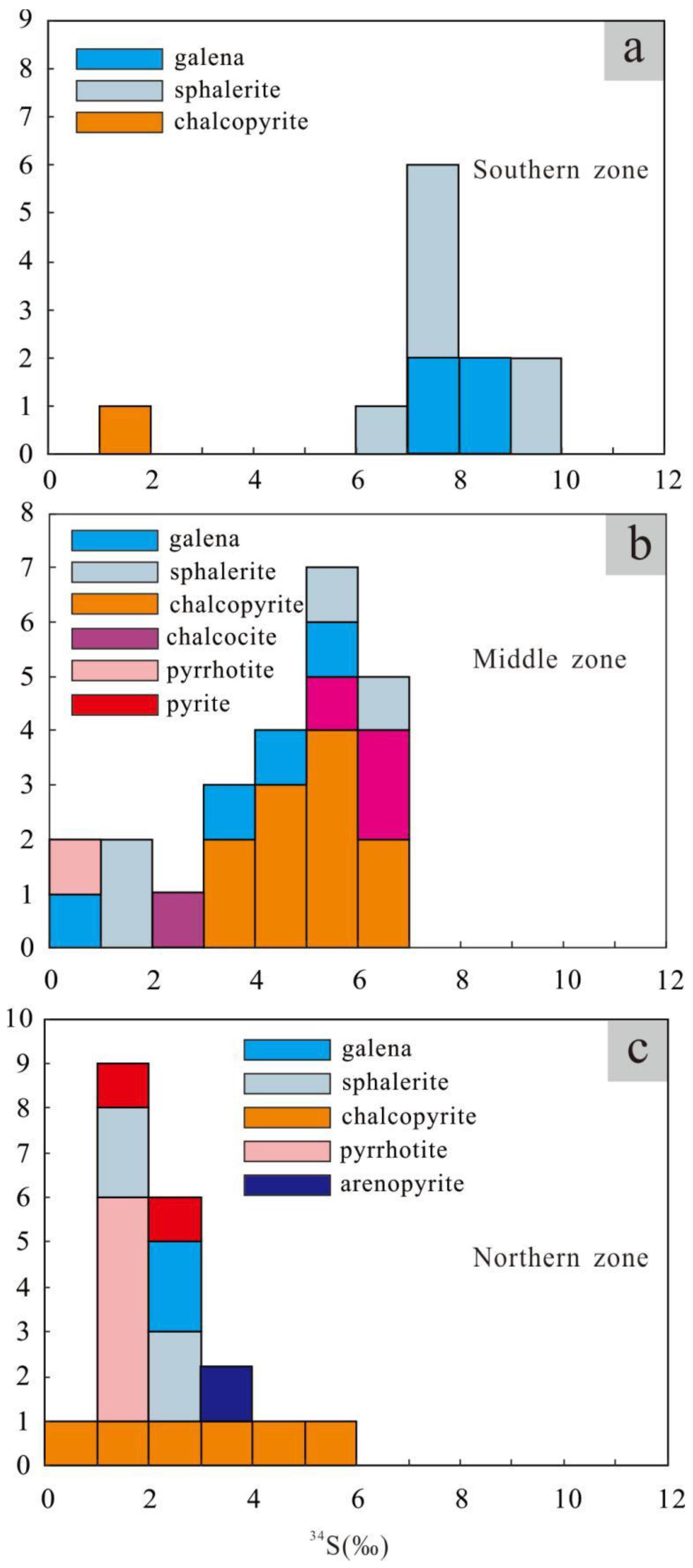 Minerals 10 01136 g011 Minerals 10 01136 g011