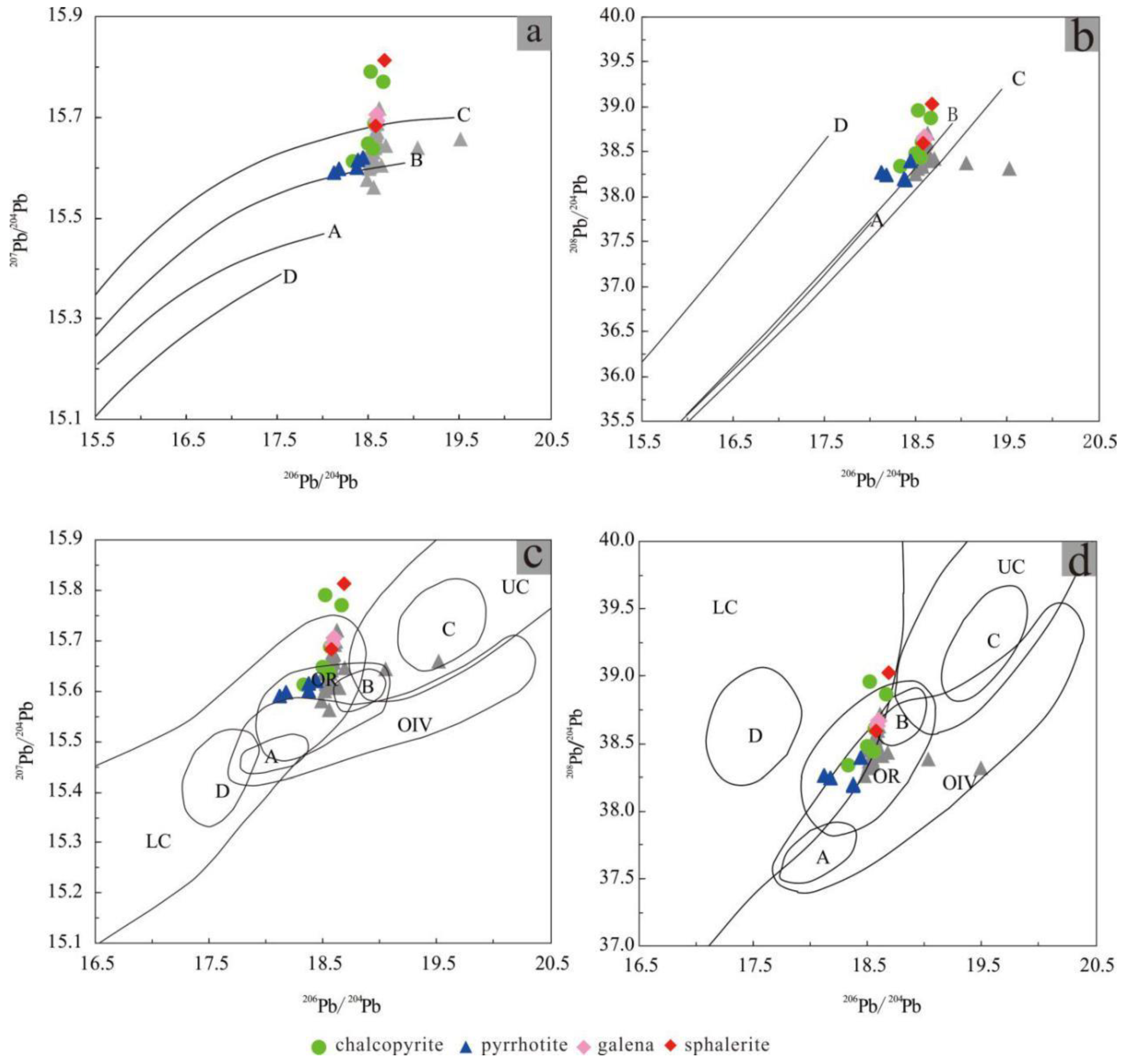 Minerals 10 01136 g012 Minerals 10 01136 g012