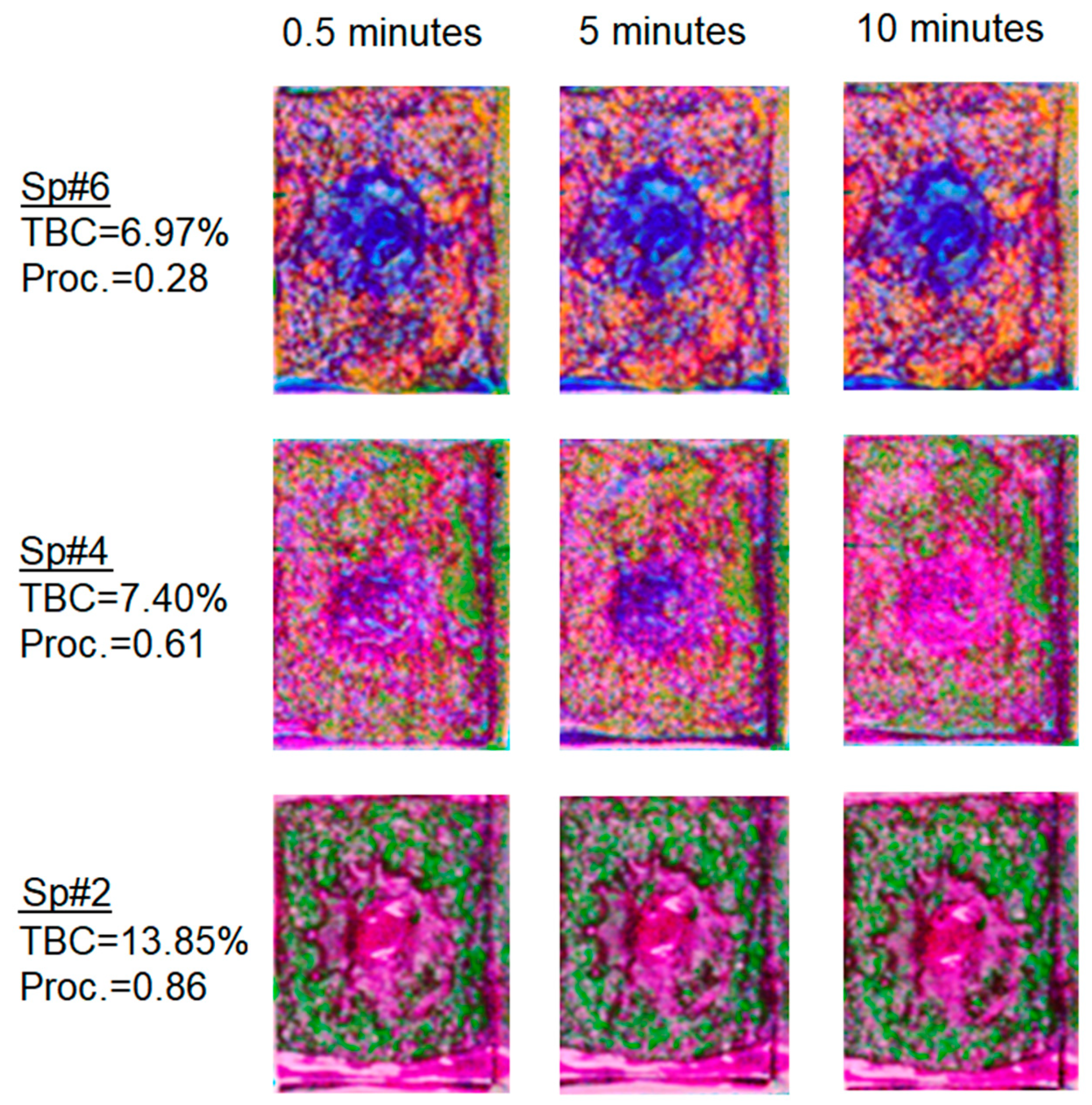 Minerals 10 01137 g005 550