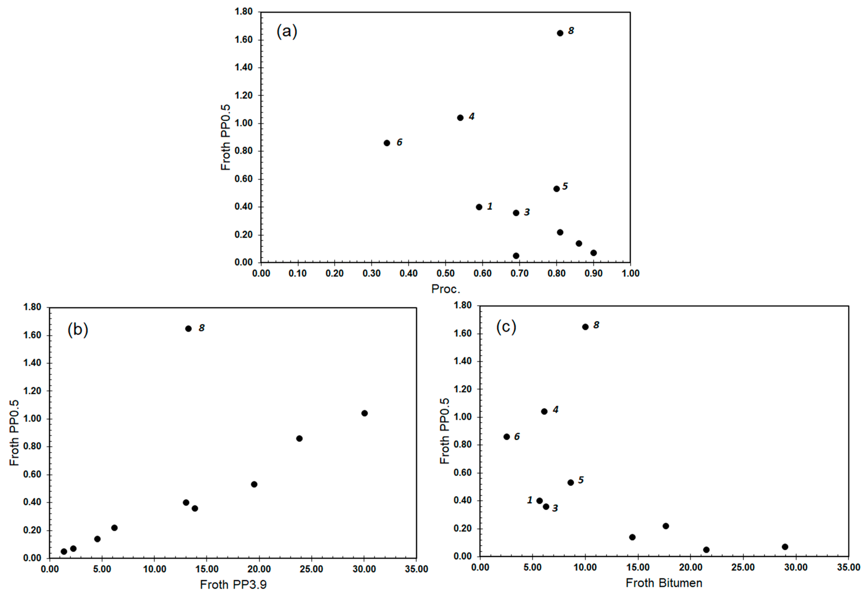 Minerals 10 01137 g007 550