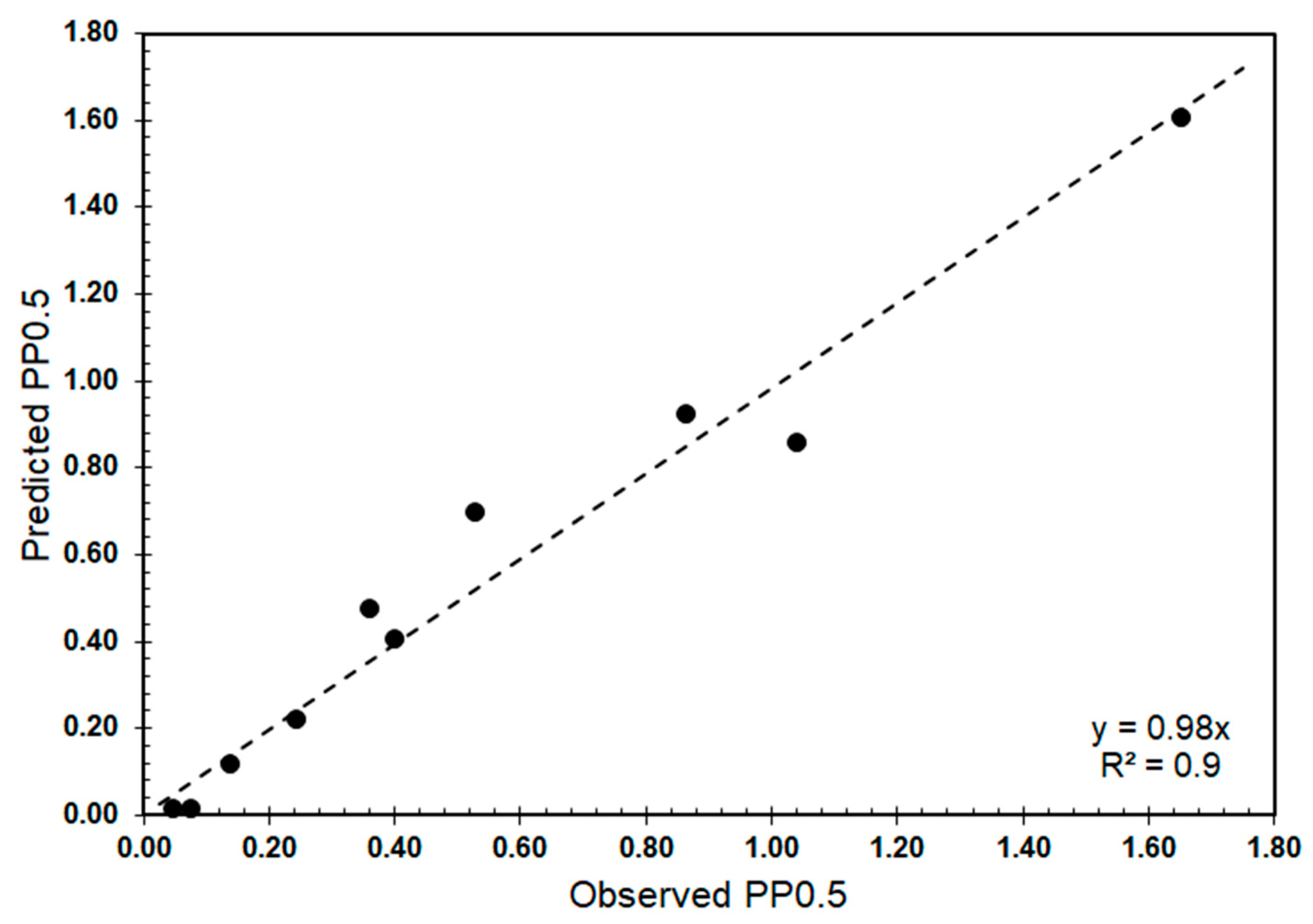 Minerals 10 01137 g012 550
