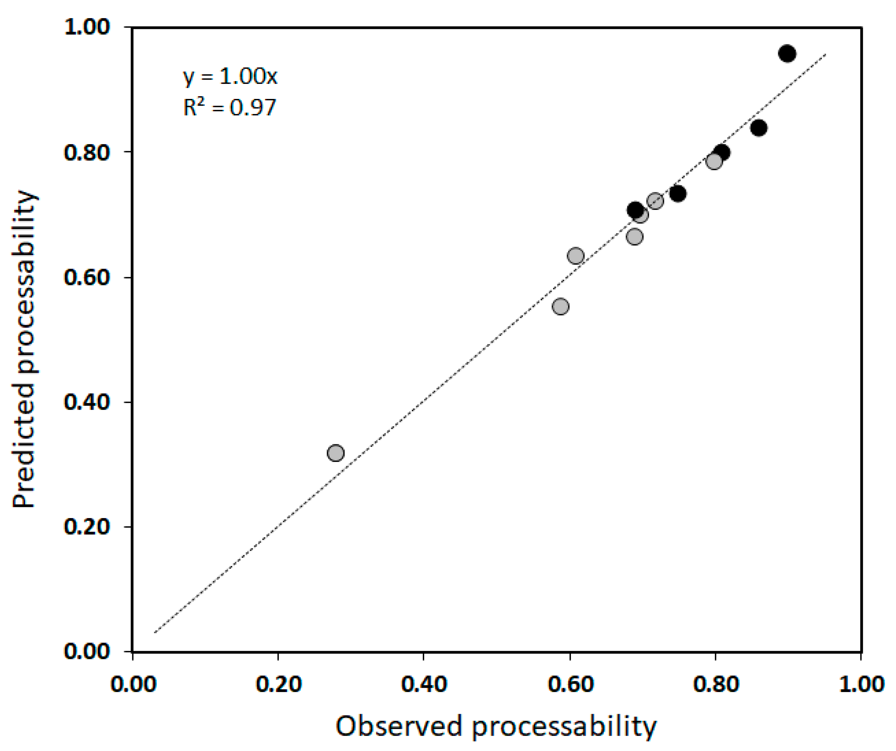 Minerals 10 01138 g012