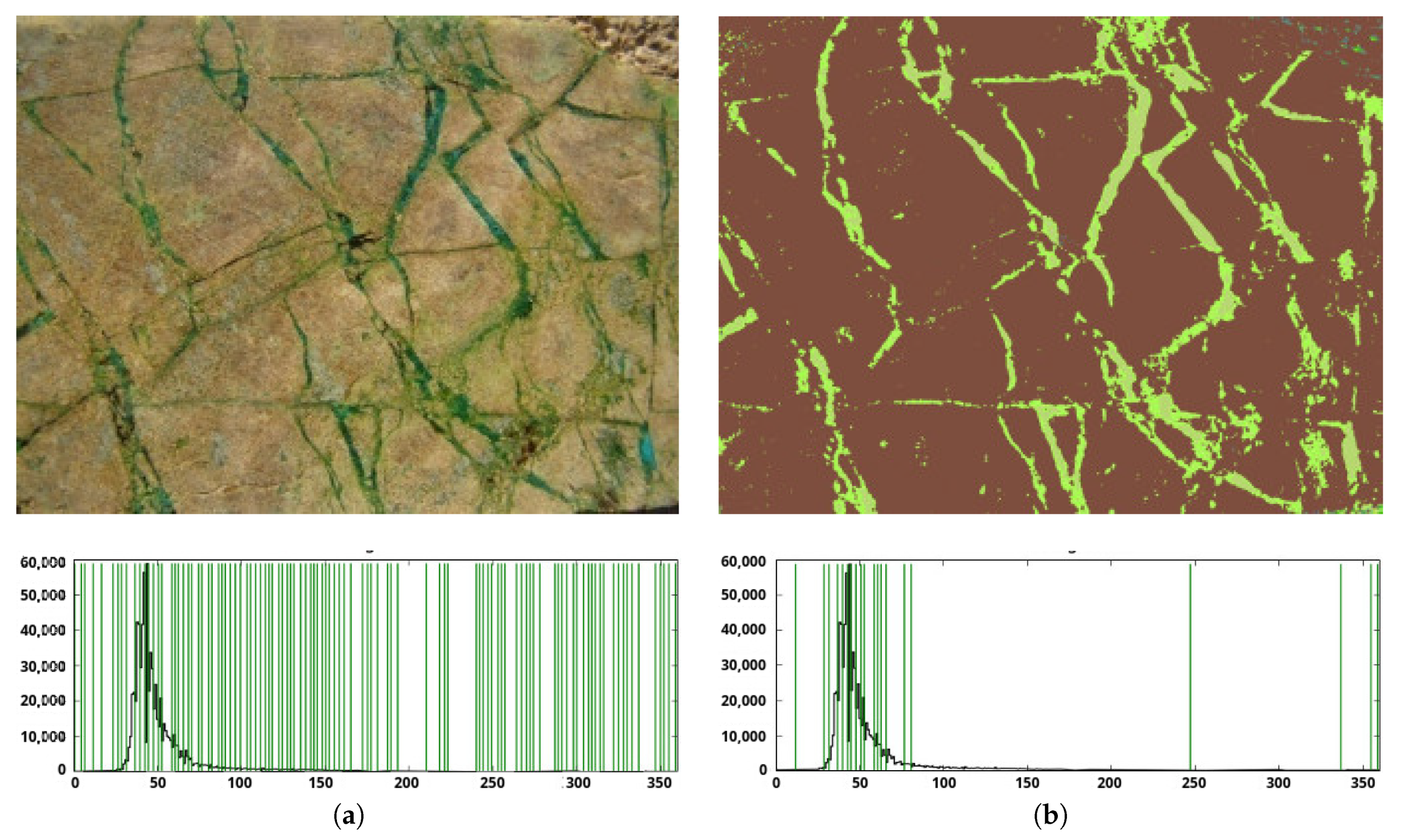 Minerals 10 01139 g003 Minerals 10 01139 g003