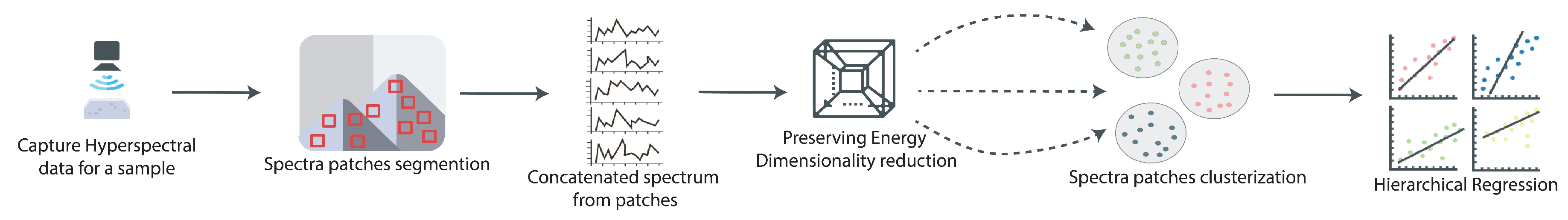 Minerals 10 01139 g004 Minerals 10 01139 g004