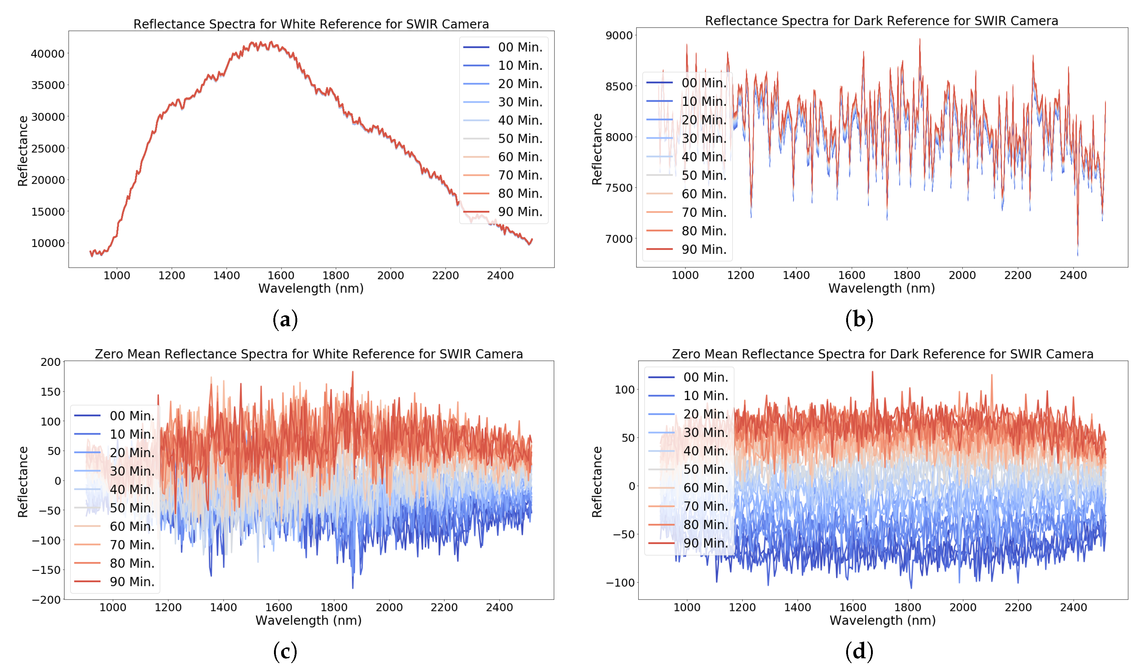 Minerals 10 01139 g012 Minerals 10 01139 g012