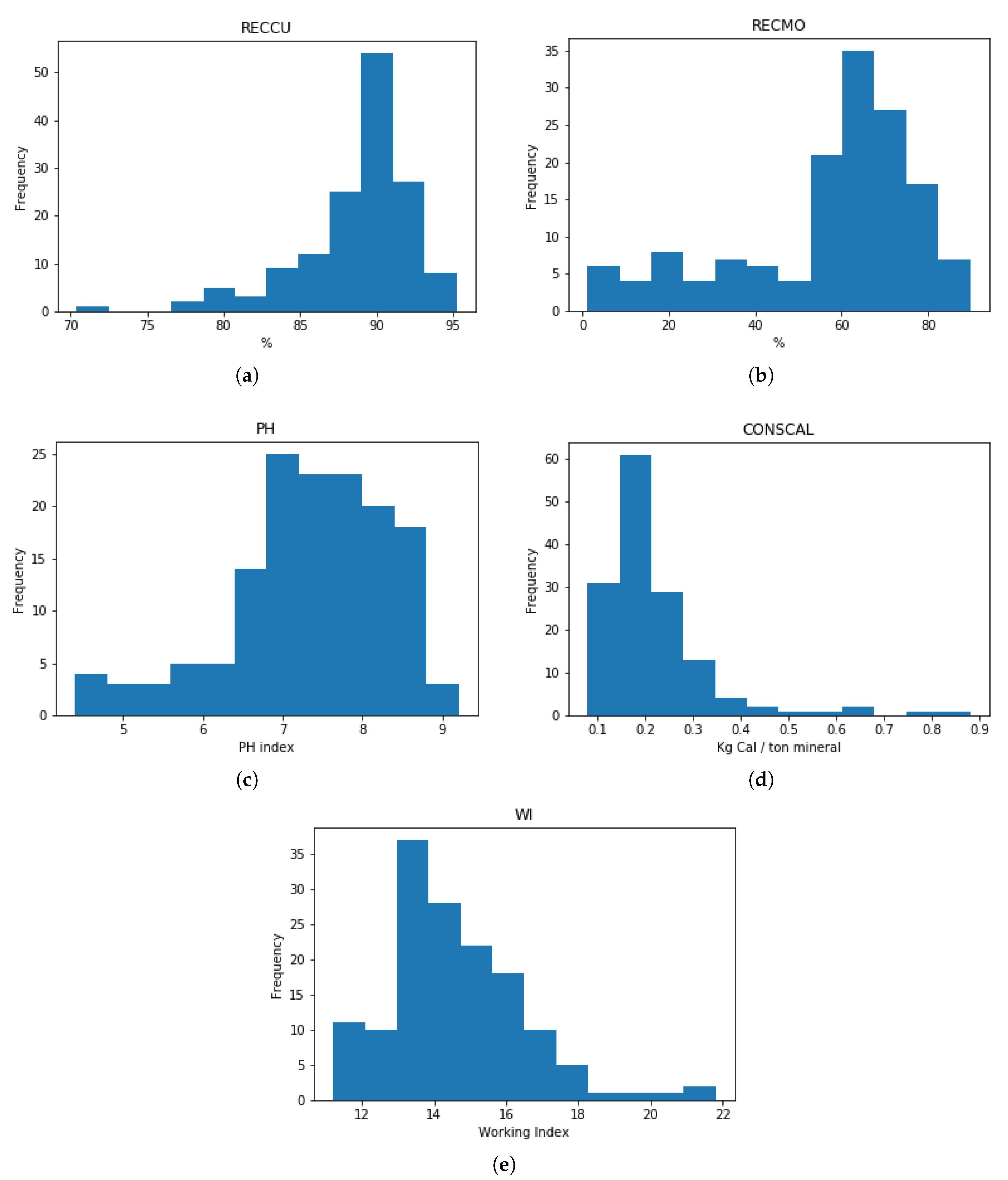 Minerals 10 01139 g013 Minerals 10 01139 g013