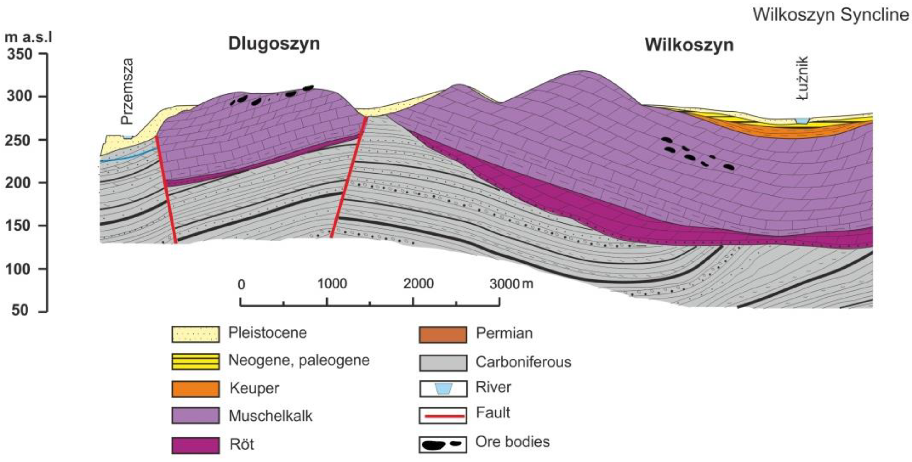 Minerals 10 01140 g002 Minerals 10 01140 g002