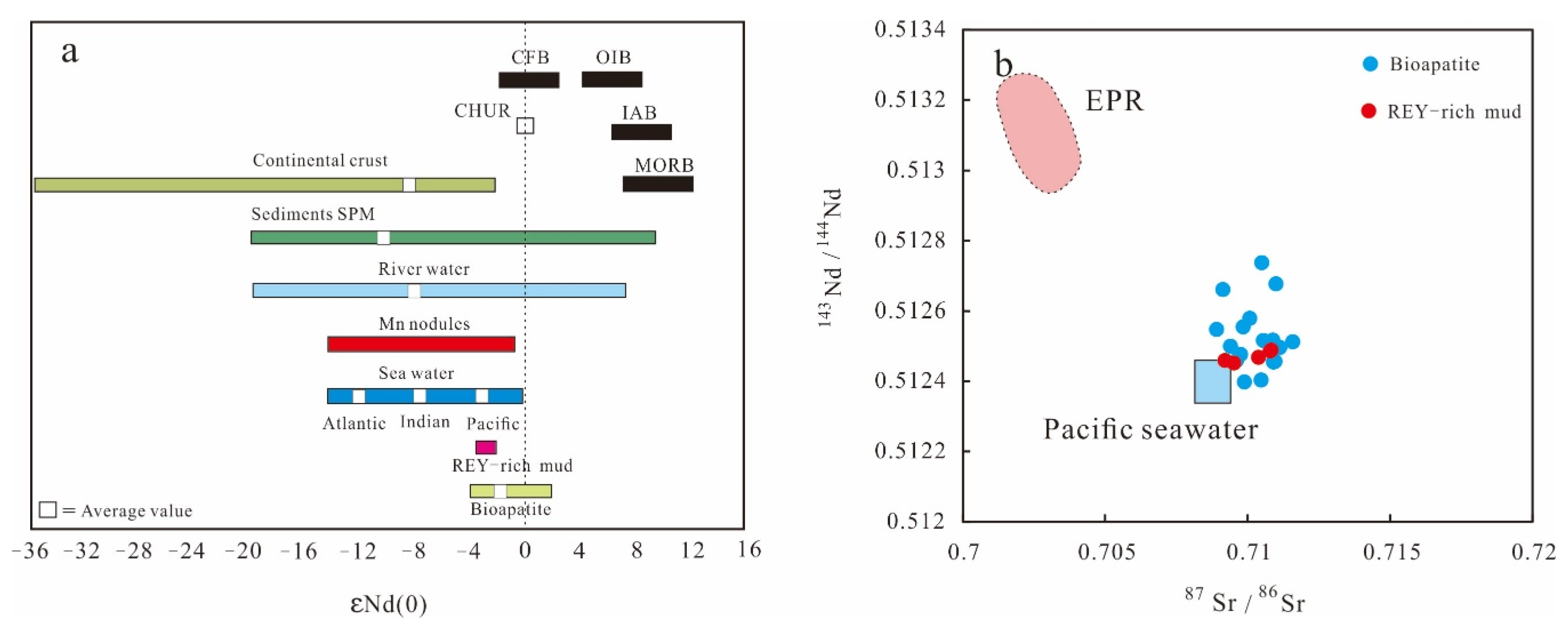 Minerals 10 01141 g010 Minerals 10 01141 g010