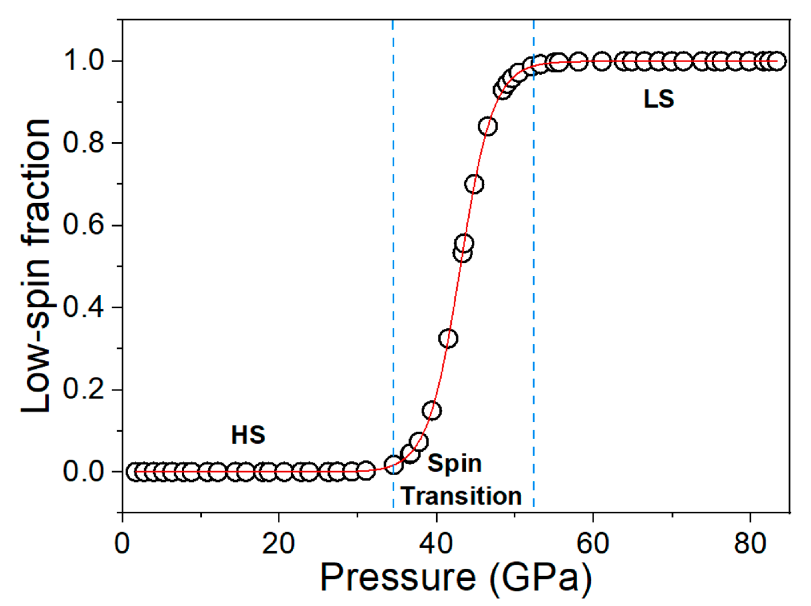 Minerals 10 01142 g003