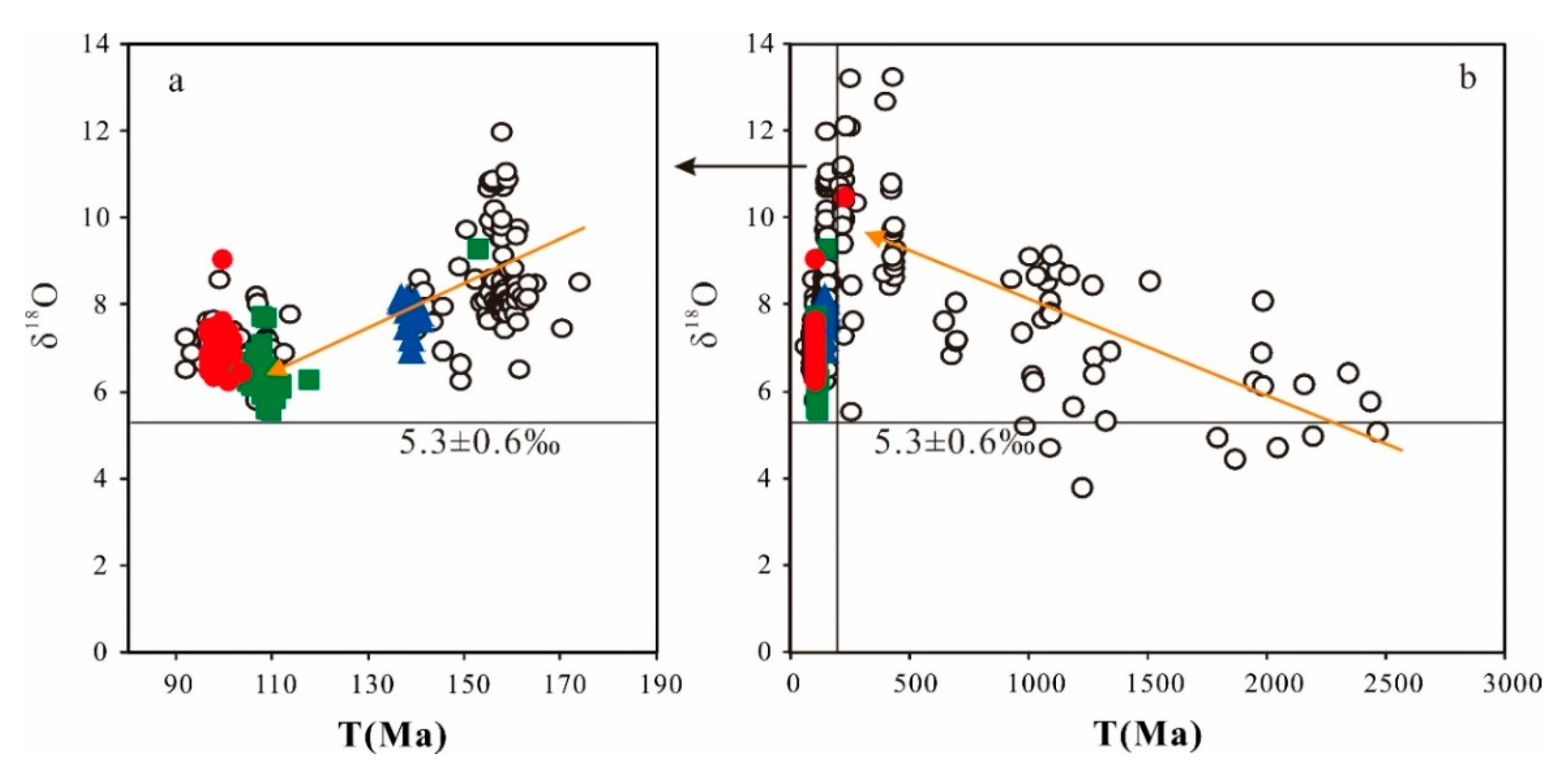 Minerals 10 01143 g006