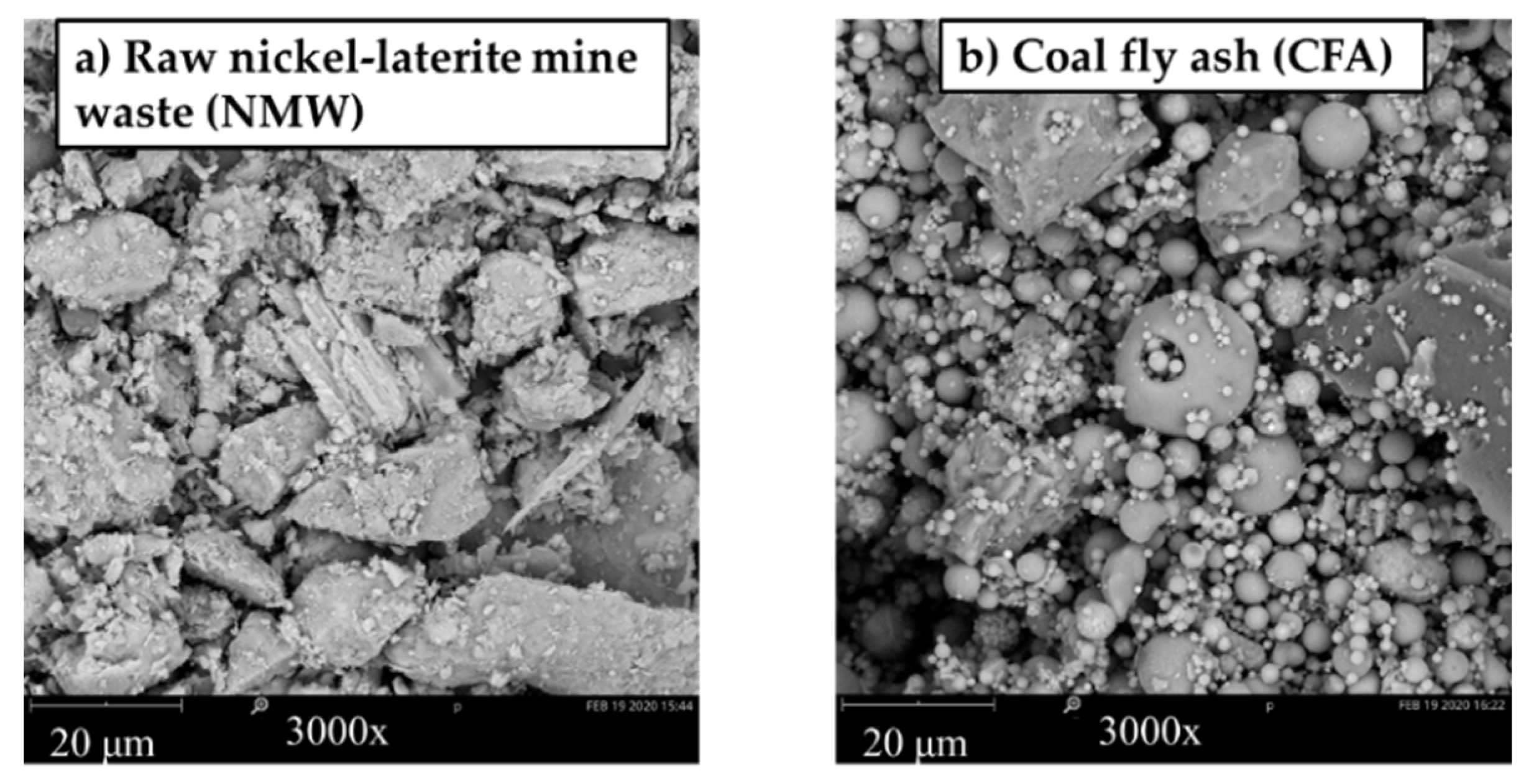 Minerals 10 01144 g003 Minerals 10 01144 g003