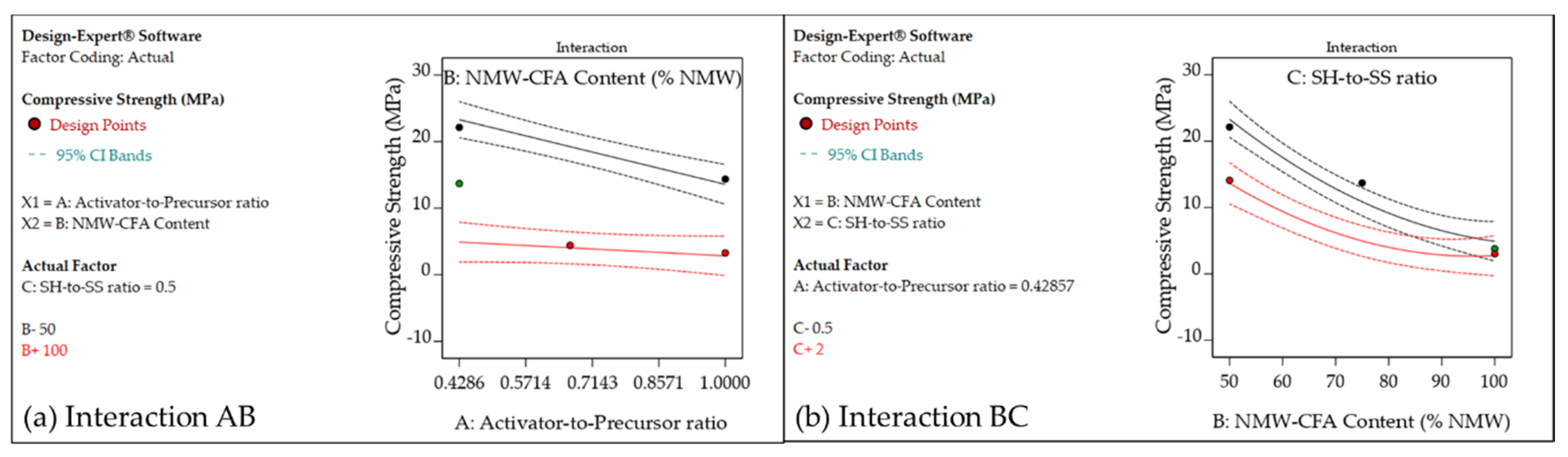 Minerals 10 01144 g006 Minerals 10 01144 g006