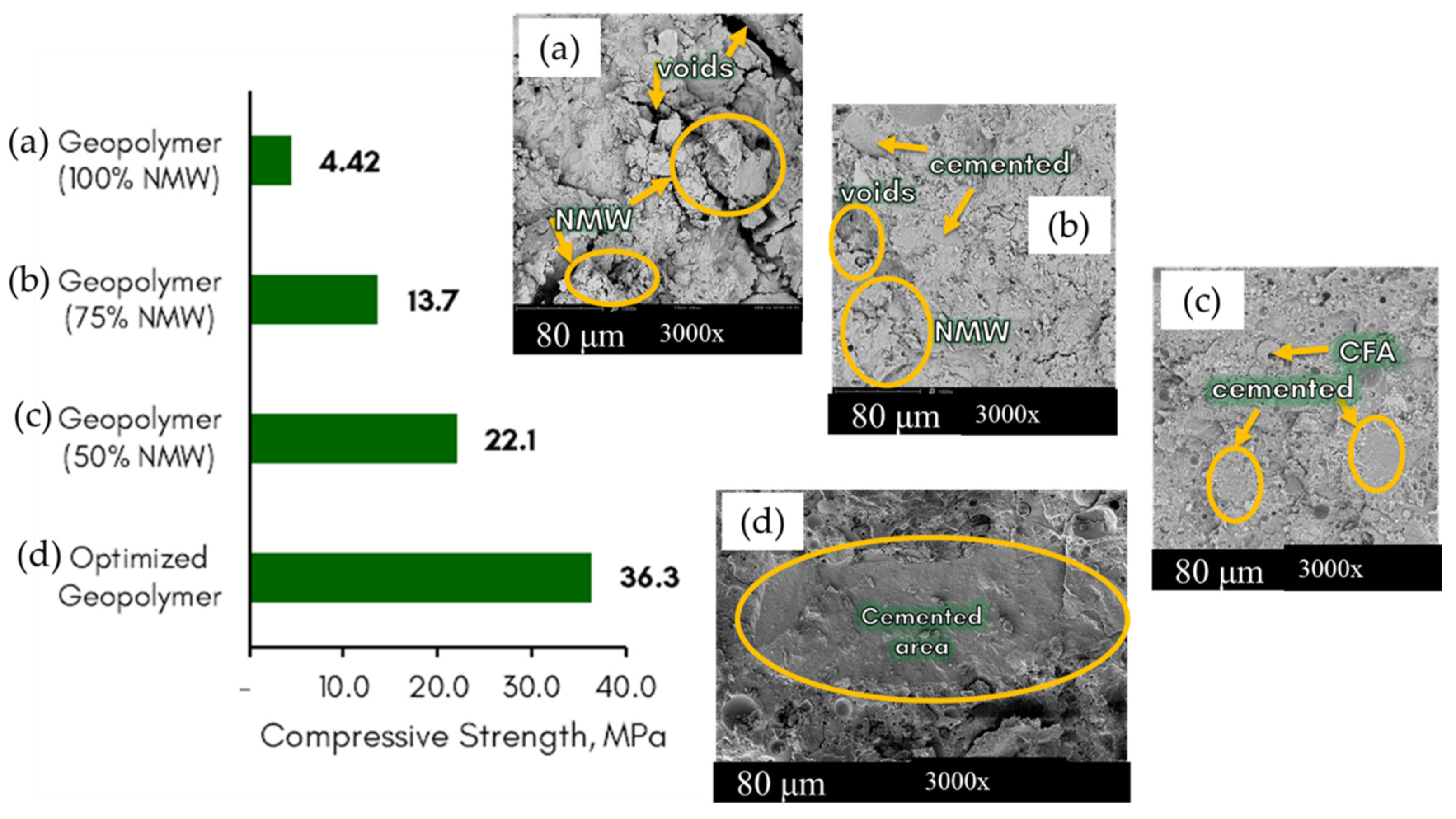 Minerals 10 01144 g008 Minerals 10 01144 g008