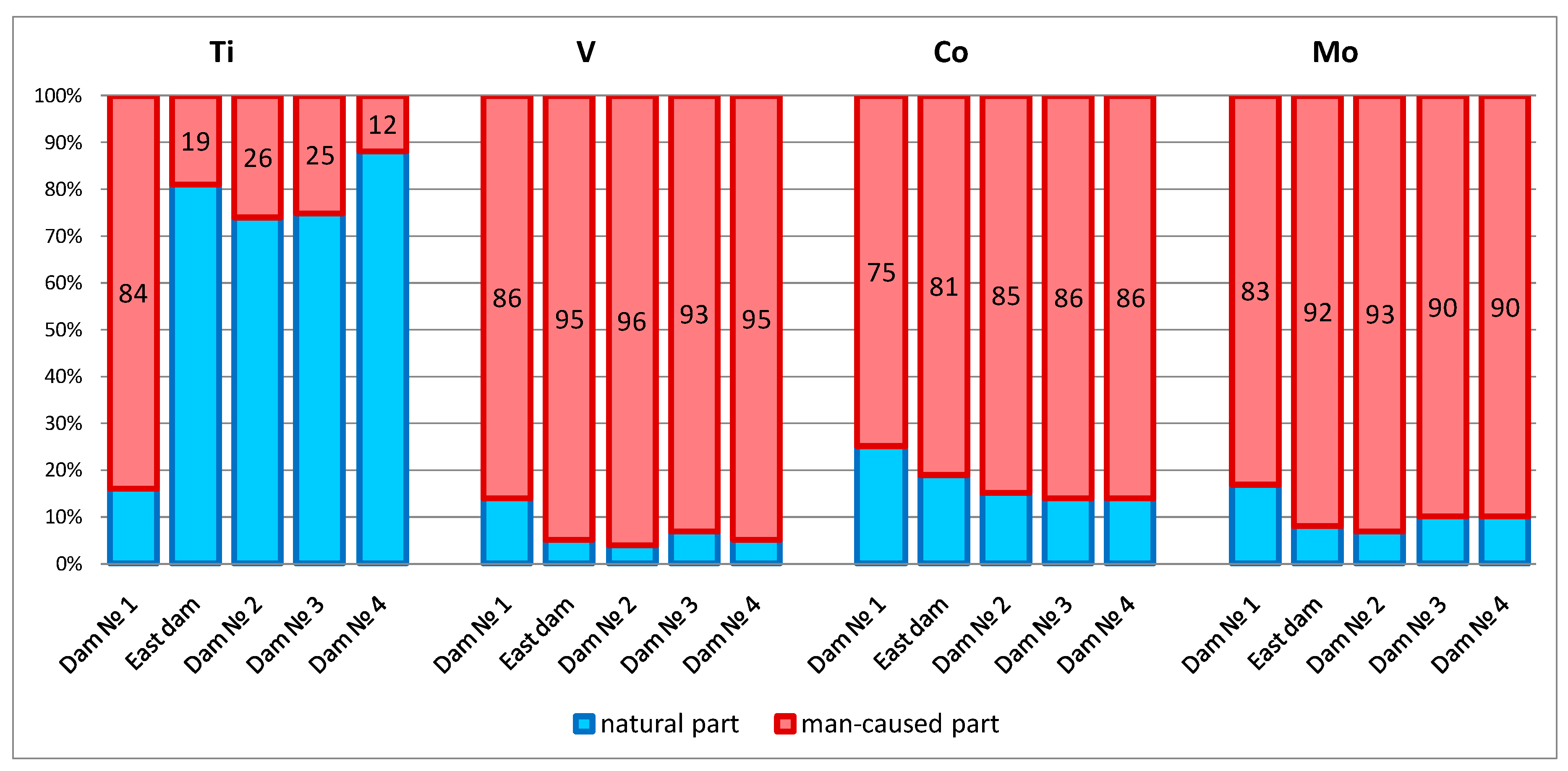 Minerals 10 01145 g002