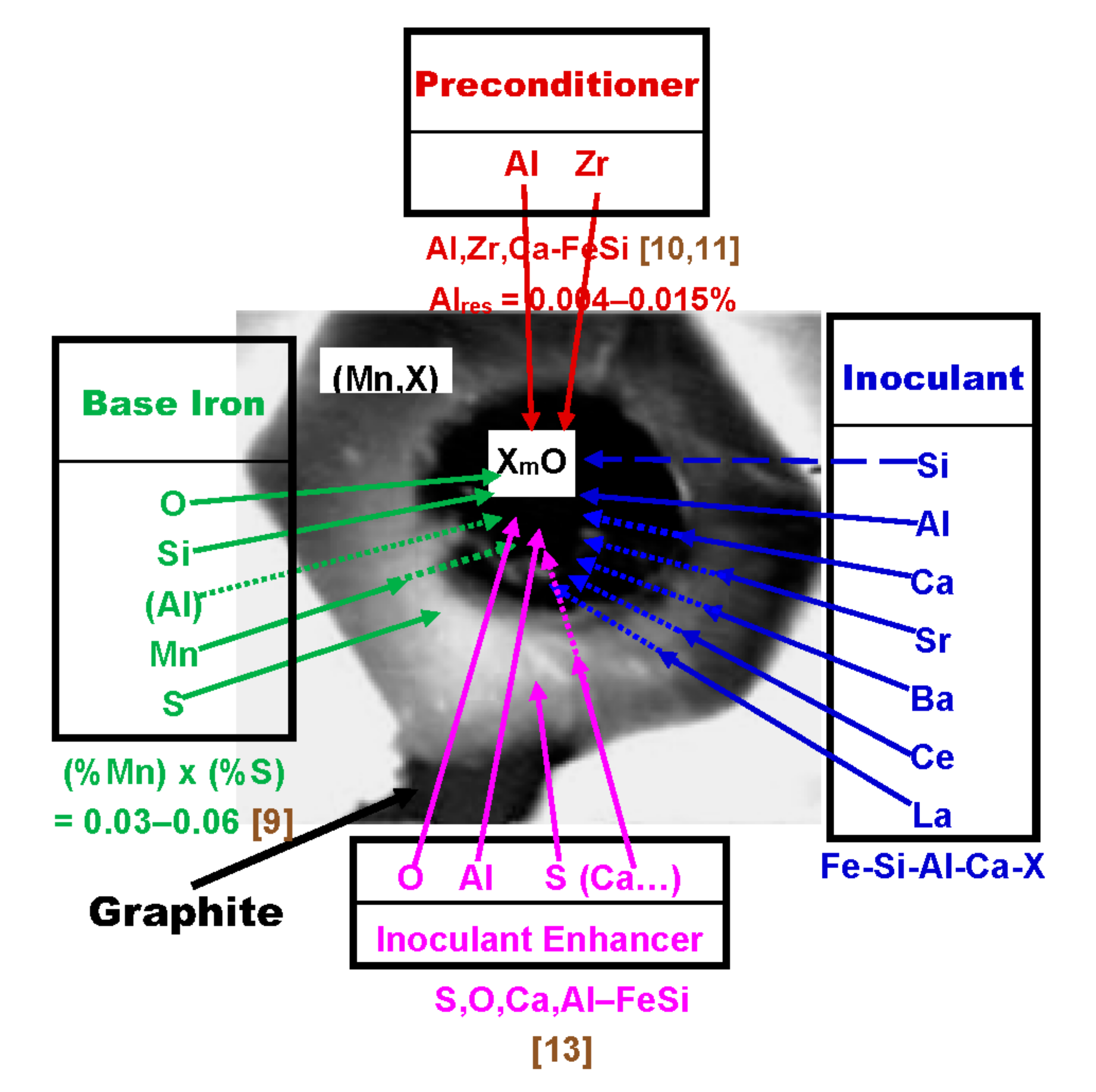 Minerals 10 01146 g001 Minerals 10 01146 g001