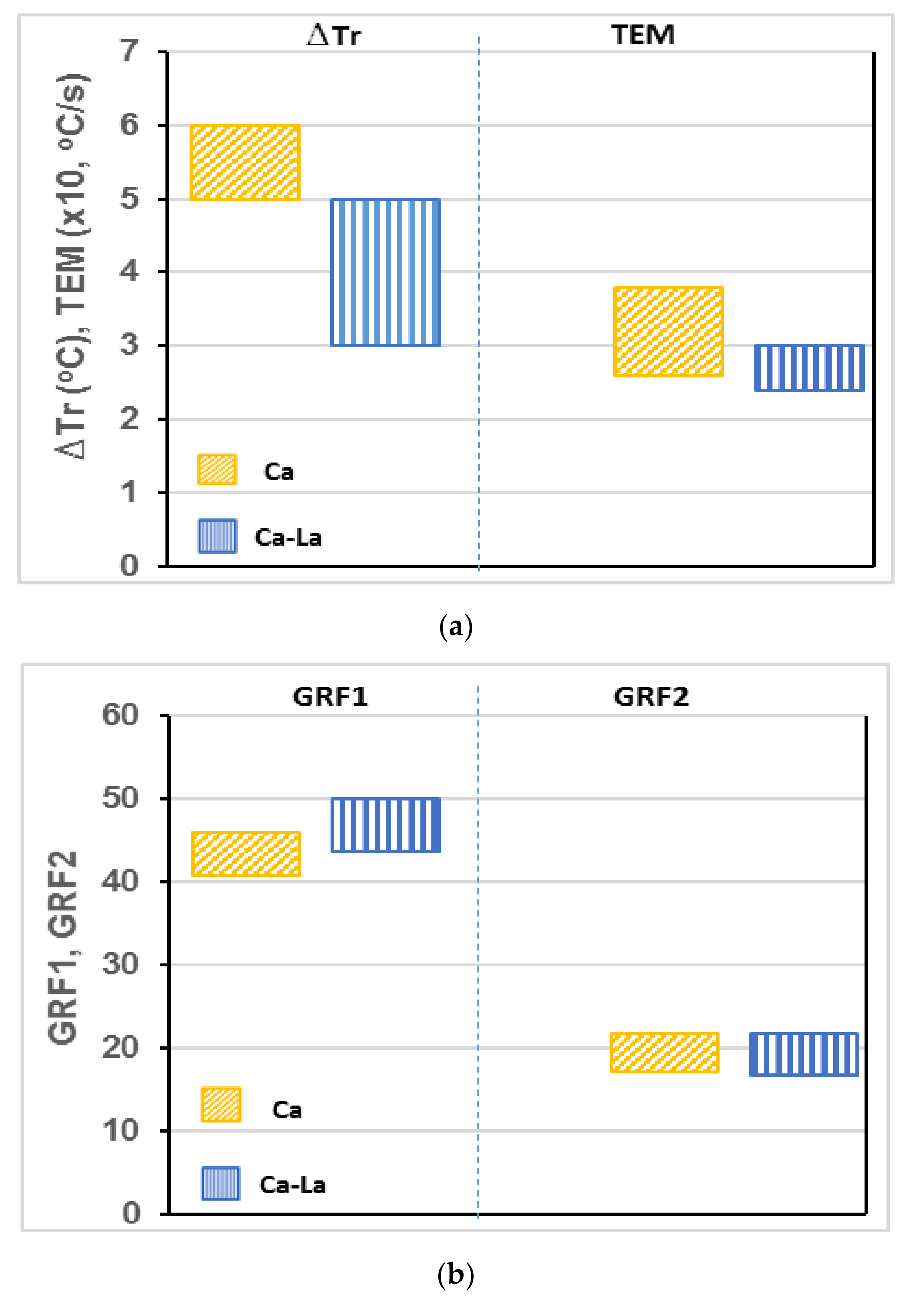 Minerals 10 01146 g005a Minerals 10 01146 g005a