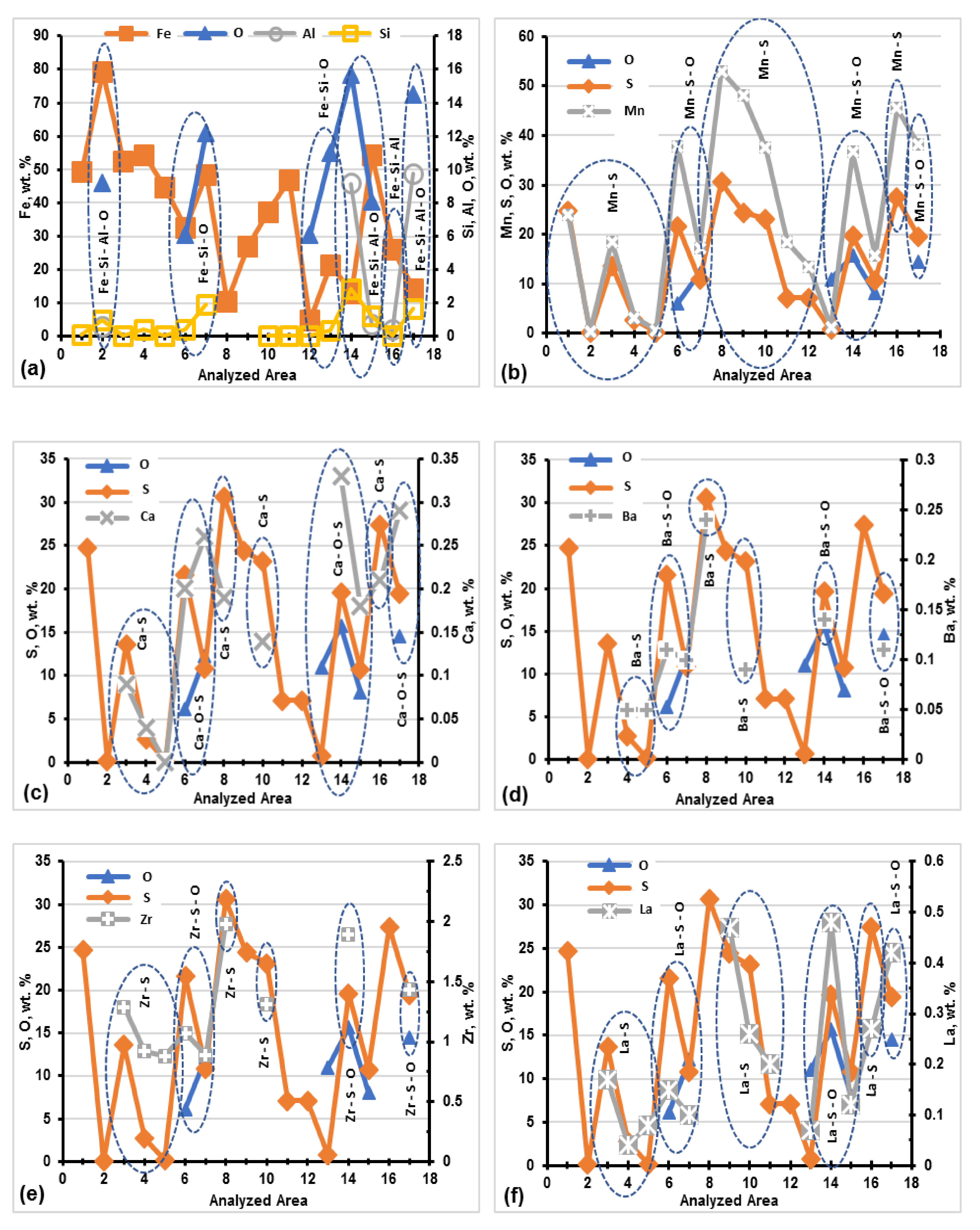 Minerals 10 01146 g009 Minerals 10 01146 g009