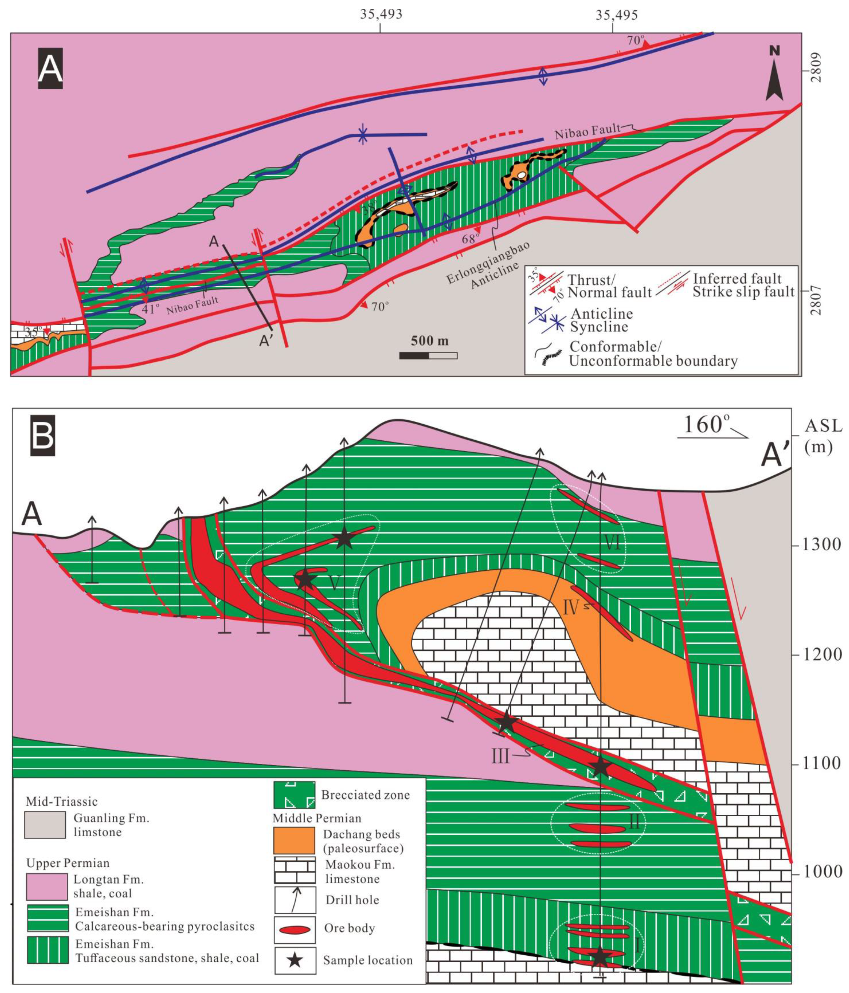 Minerals 11 00002 g003