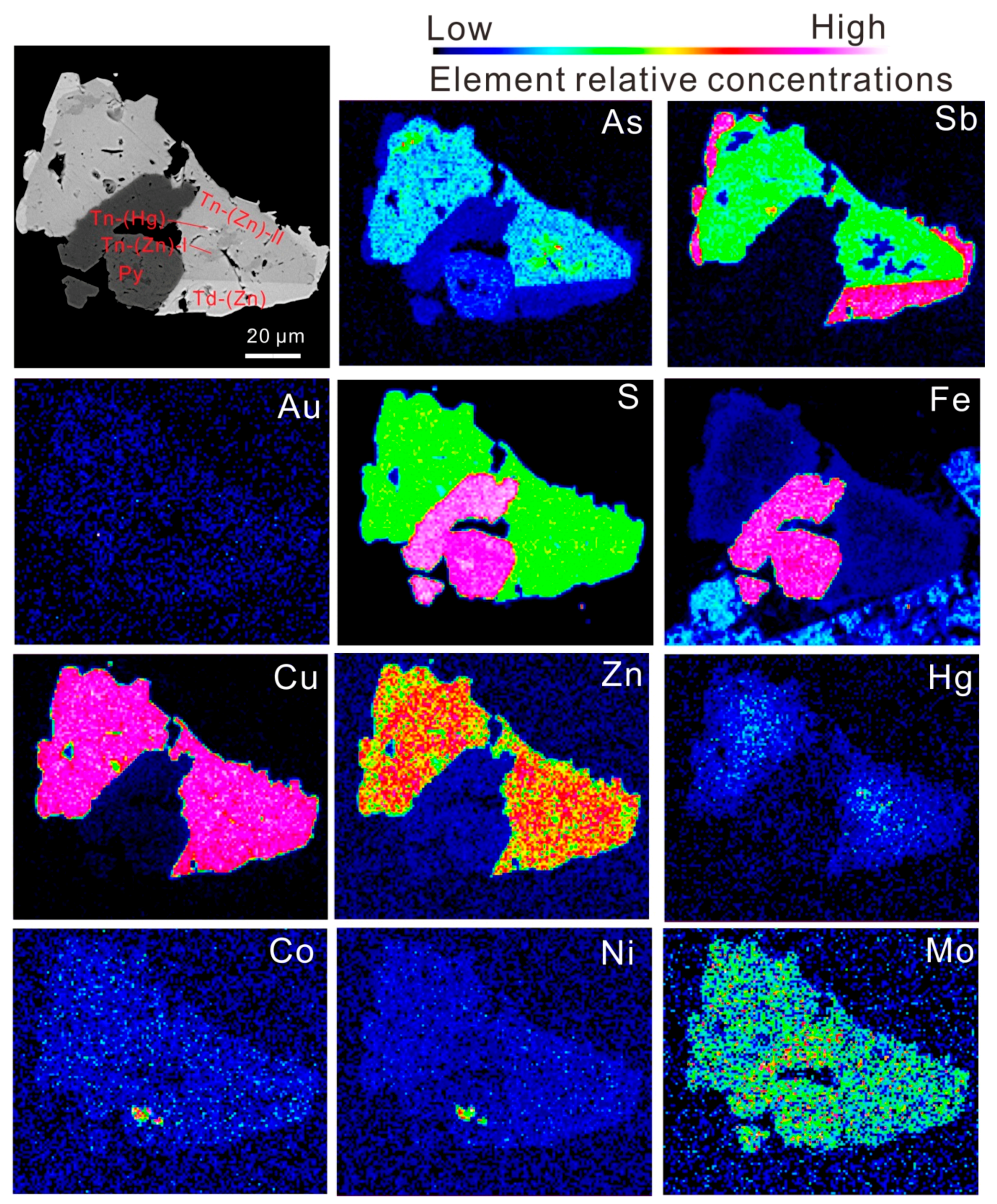 Minerals 11 00002 g007