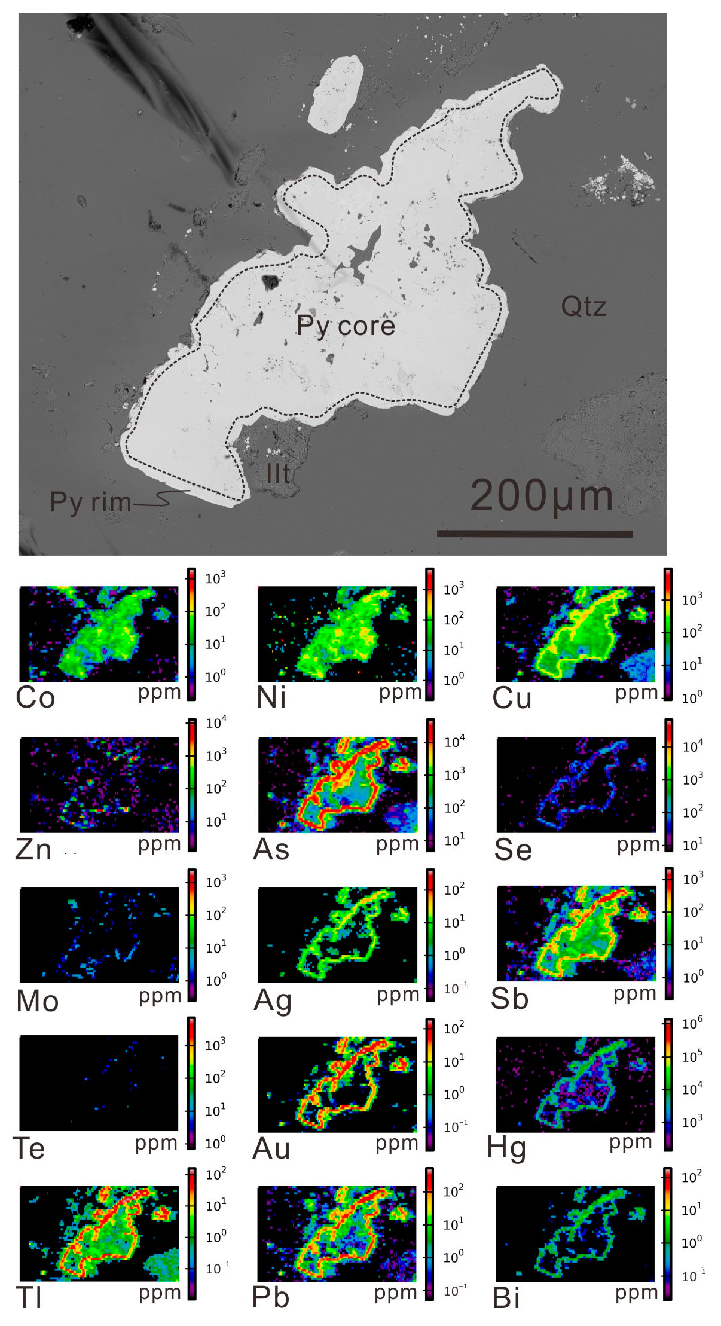 Minerals 11 00002 g008