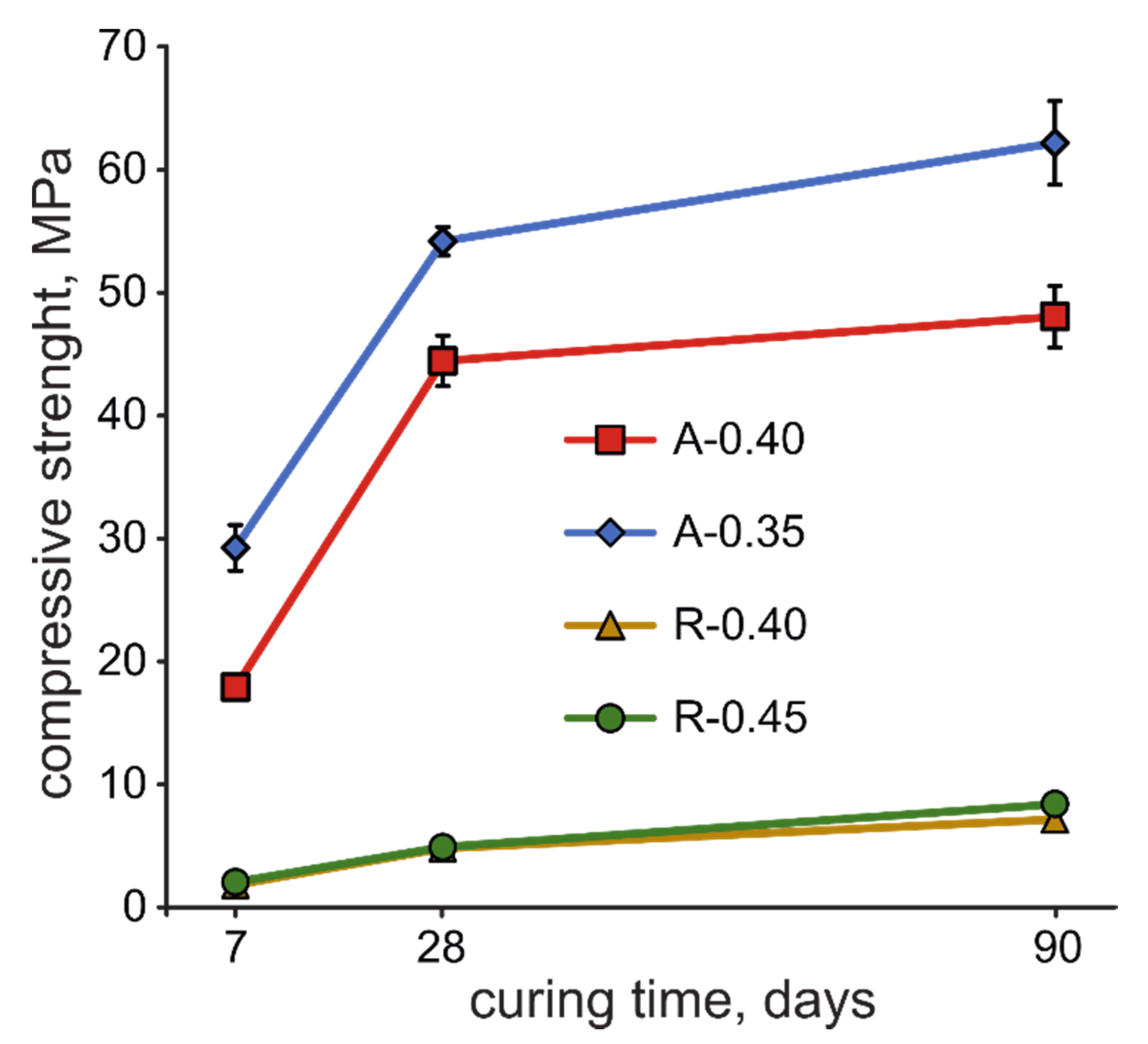 Minerals 11 00003 g006