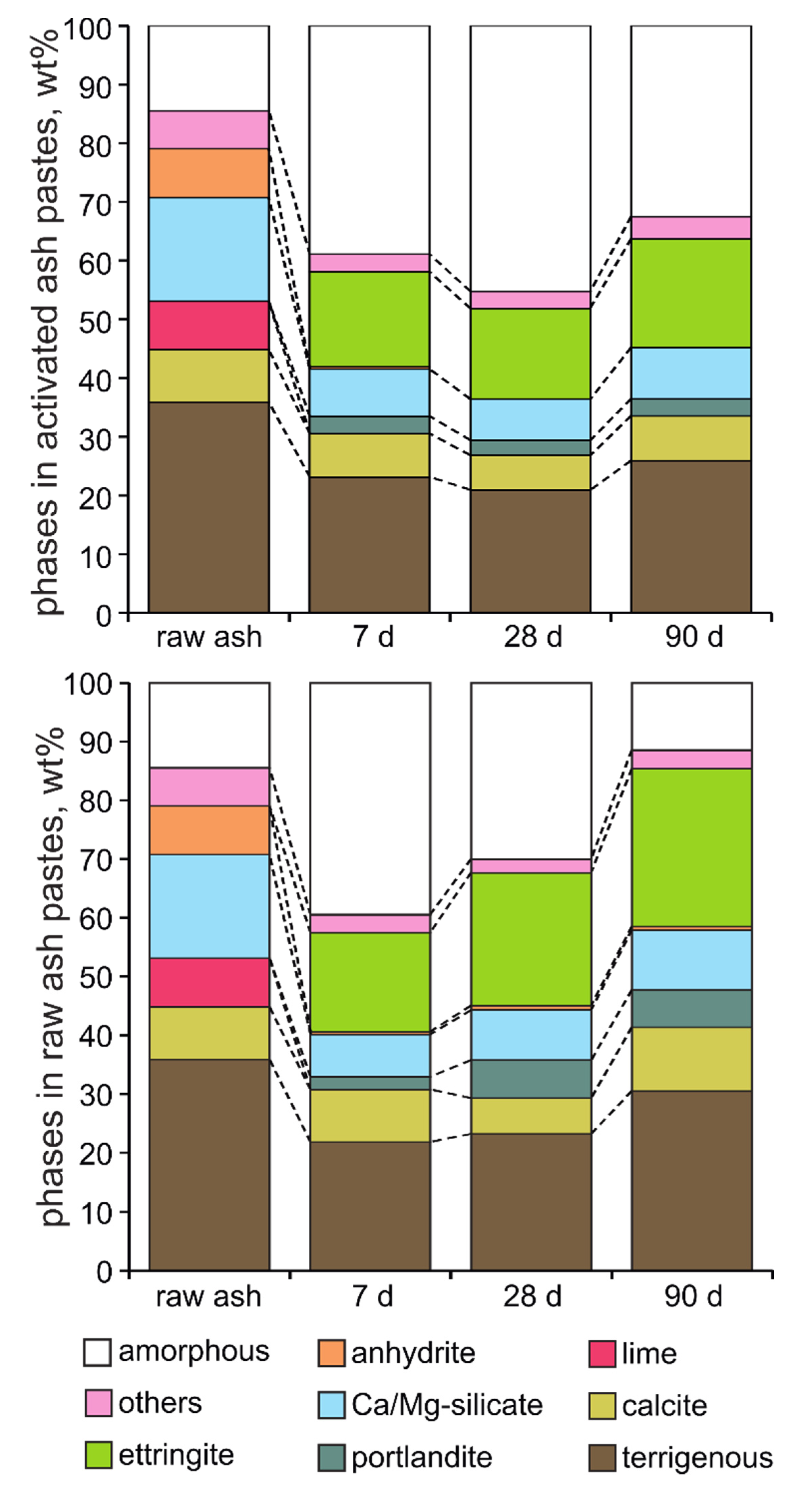 Minerals 11 00003 g007